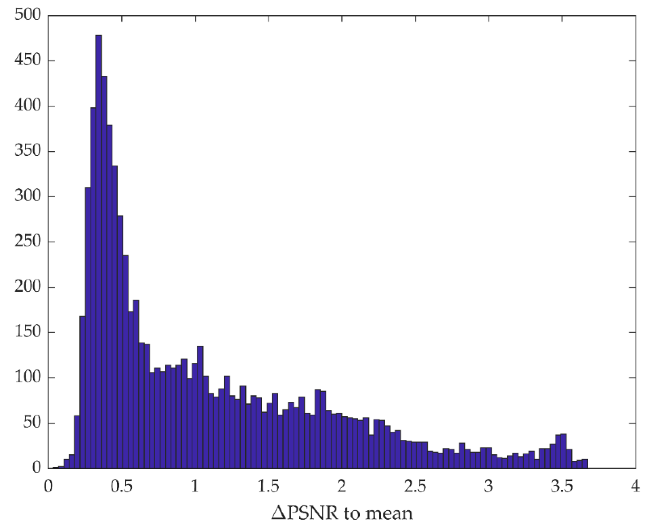 Remotesensing 13 01887 g008 Remotesensing 13 01887 g008