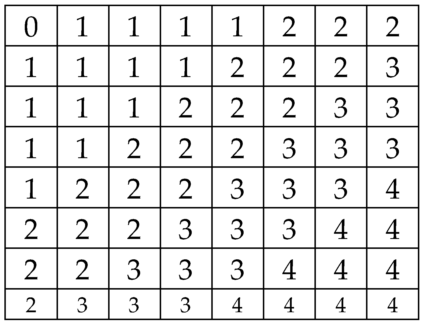 Remotesensing 13 01887 g010 Remotesensing 13 01887 g010