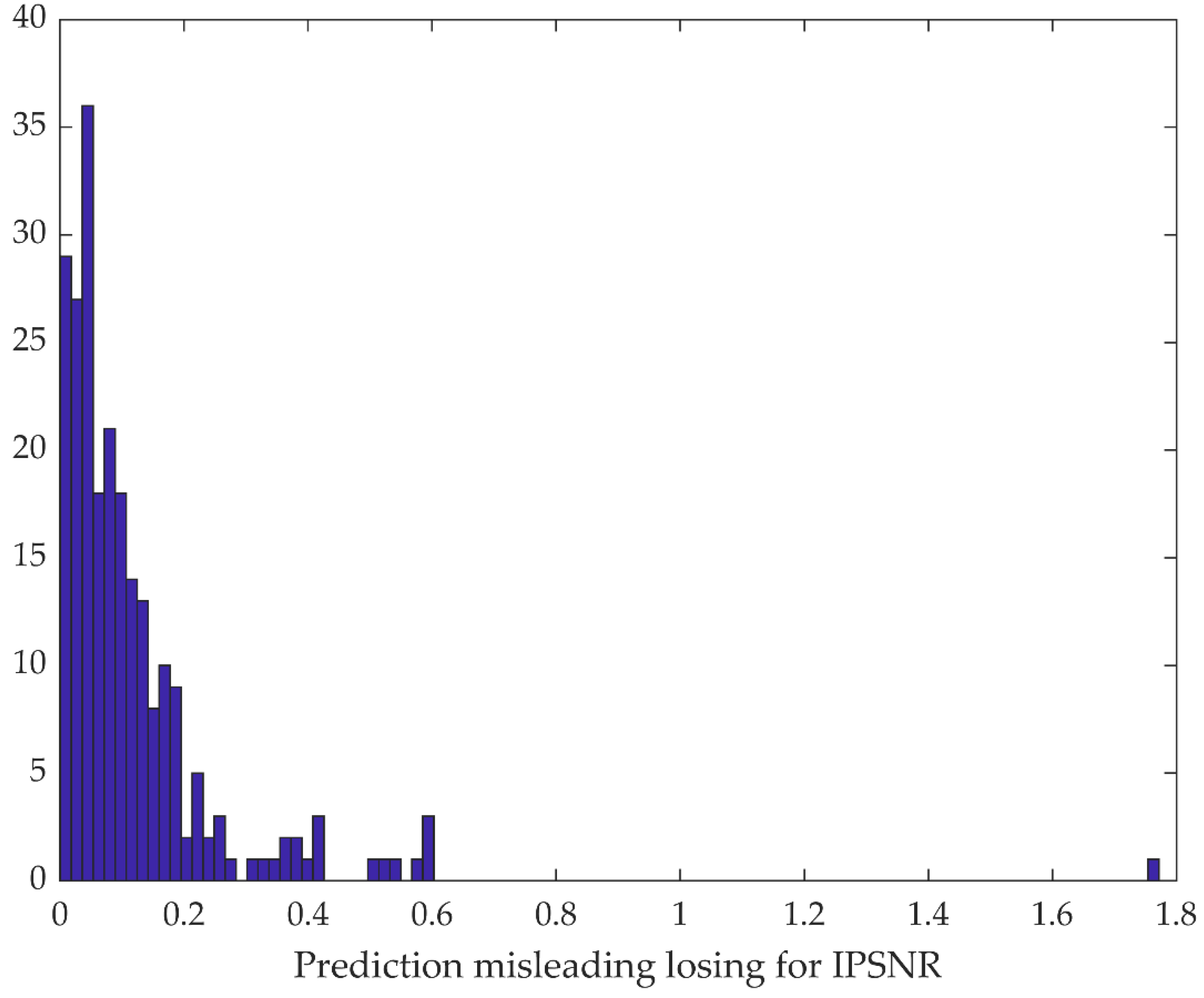 Remotesensing 13 01887 g012 Remotesensing 13 01887 g012
