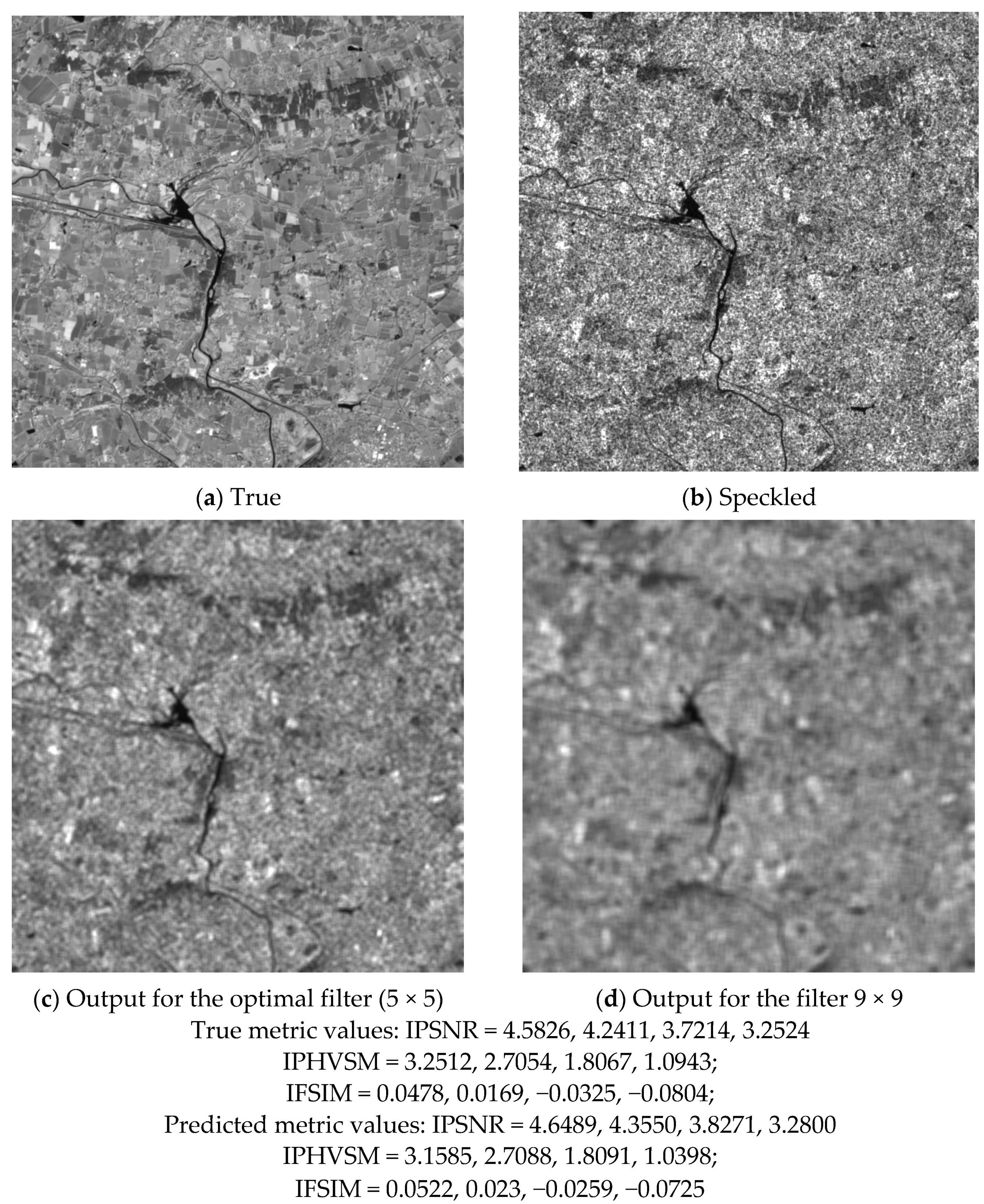 Remotesensing 13 01887 g017 Remotesensing 13 01887 g017