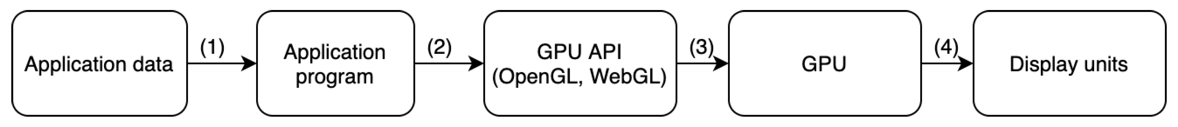 Remotesensing 13 01889 g002 Remotesensing 13 01889 g002