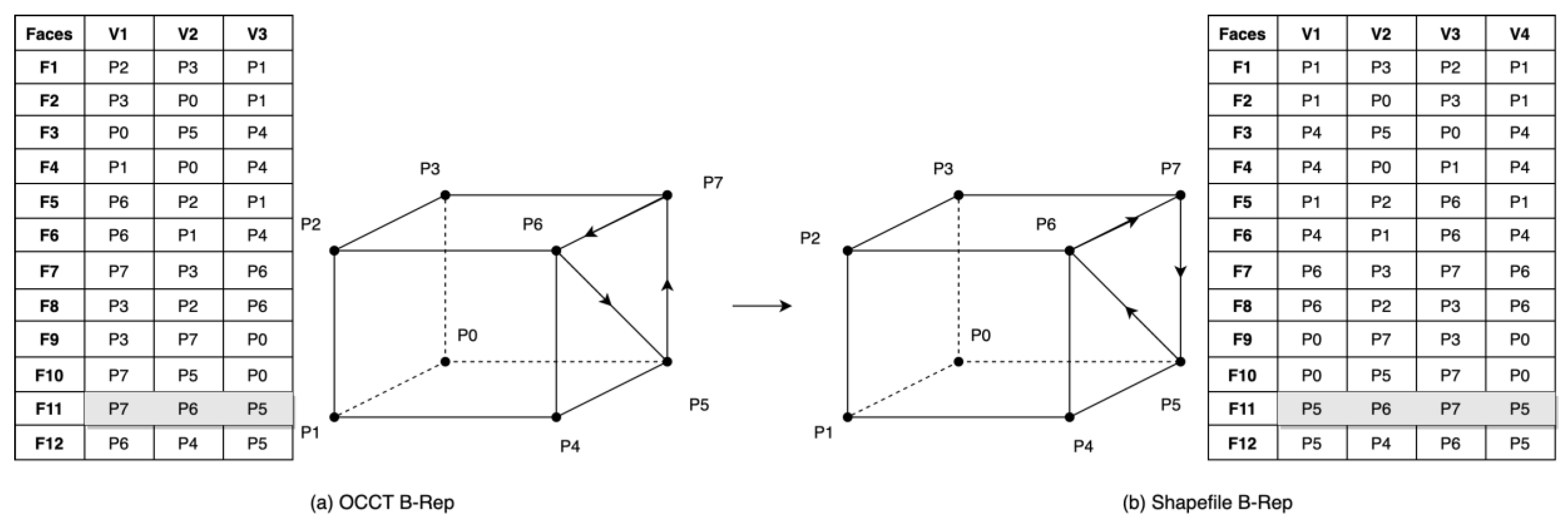 Remotesensing 13 01889 g006 Remotesensing 13 01889 g006