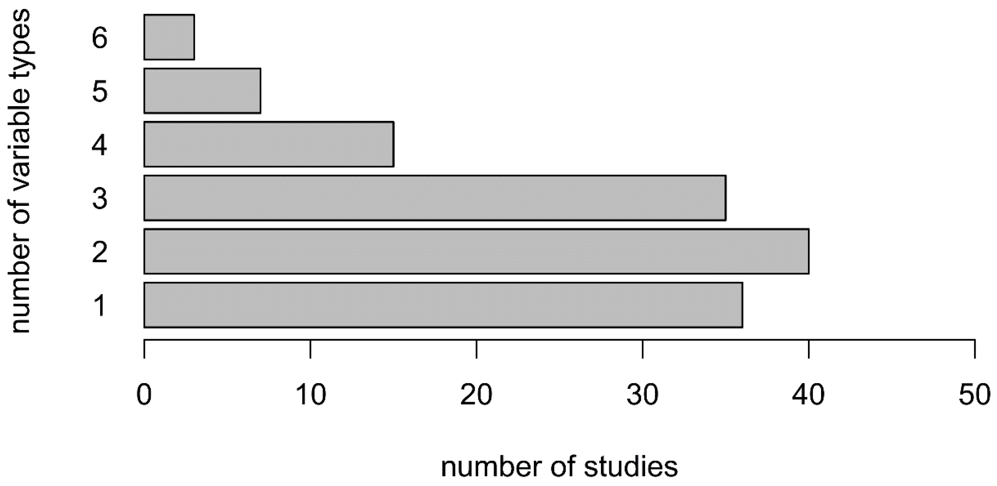 Remotesensing 13 01892 g003