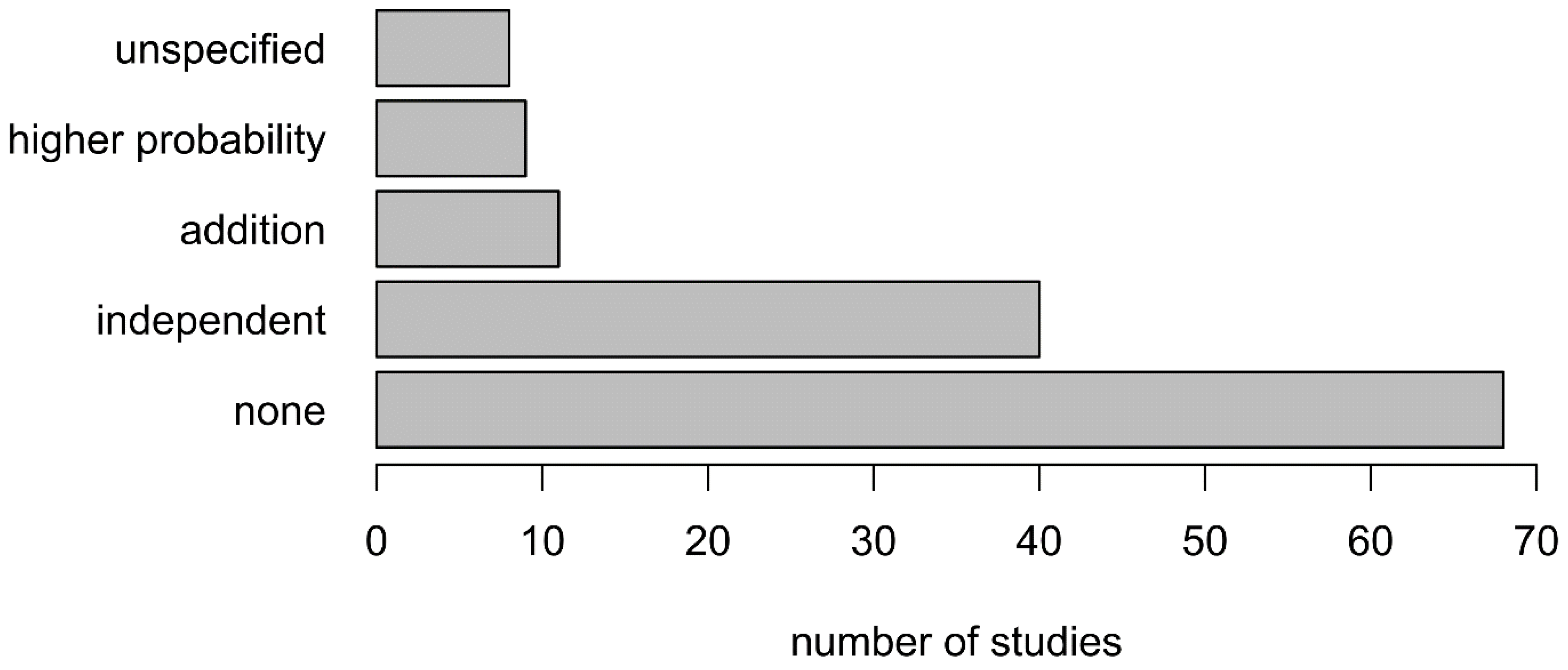 Remotesensing 13 01892 g006
