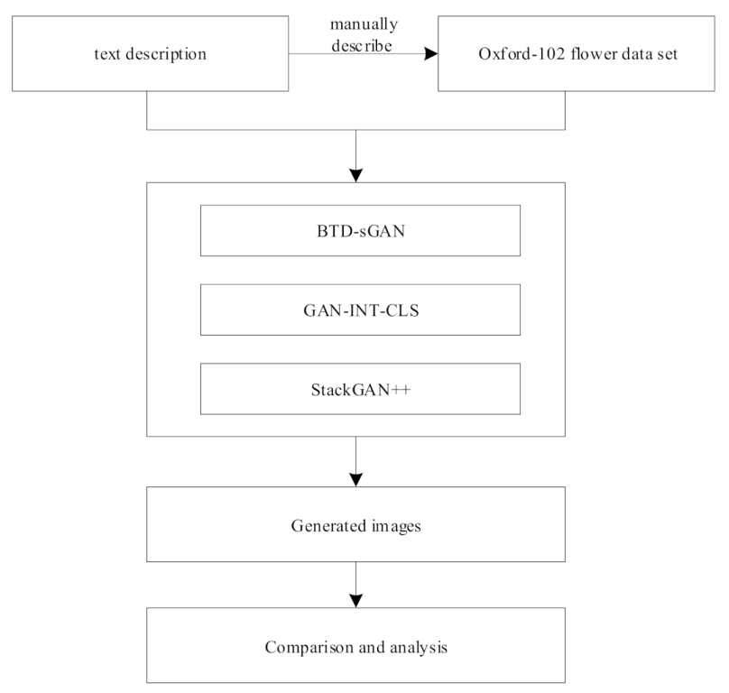 Remotesensing 13 01894 g009 Remotesensing 13 01894 g009