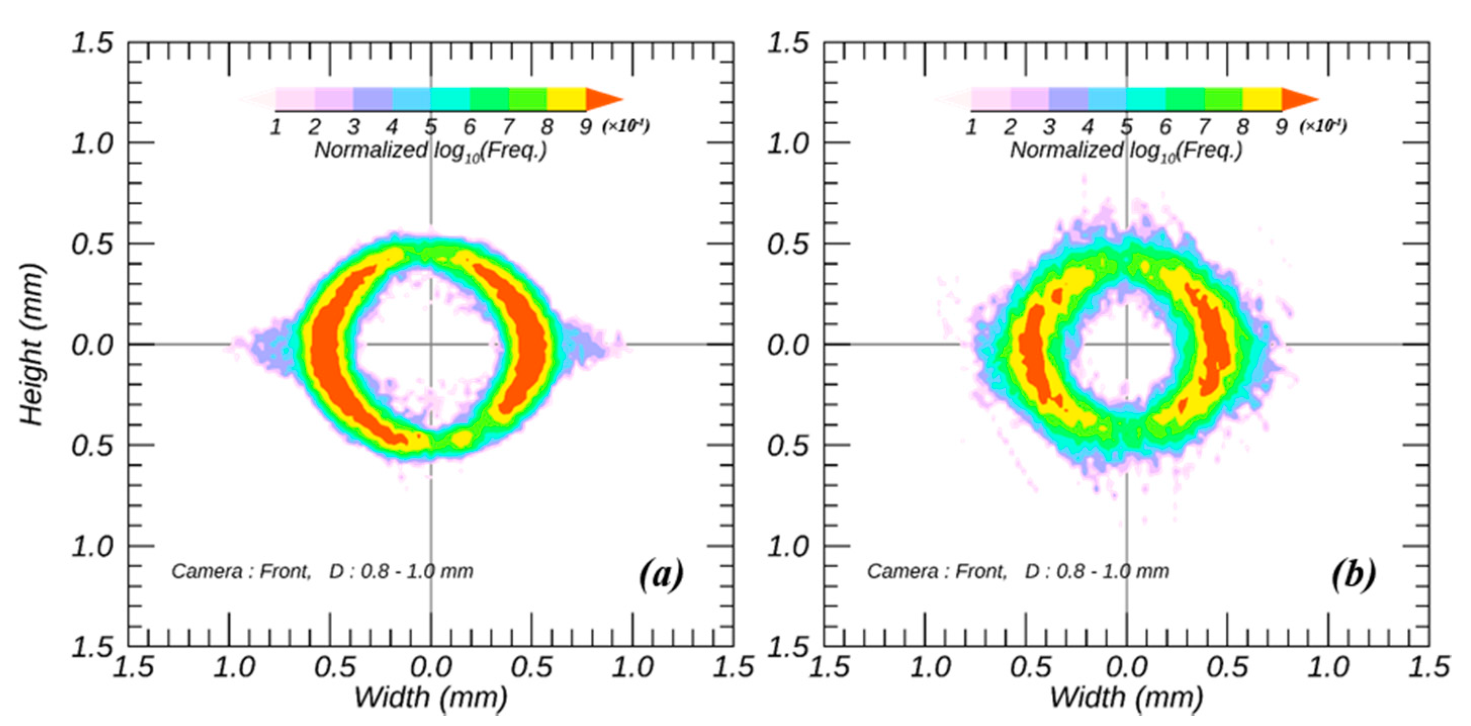 Remotesensing 13 01901 g003