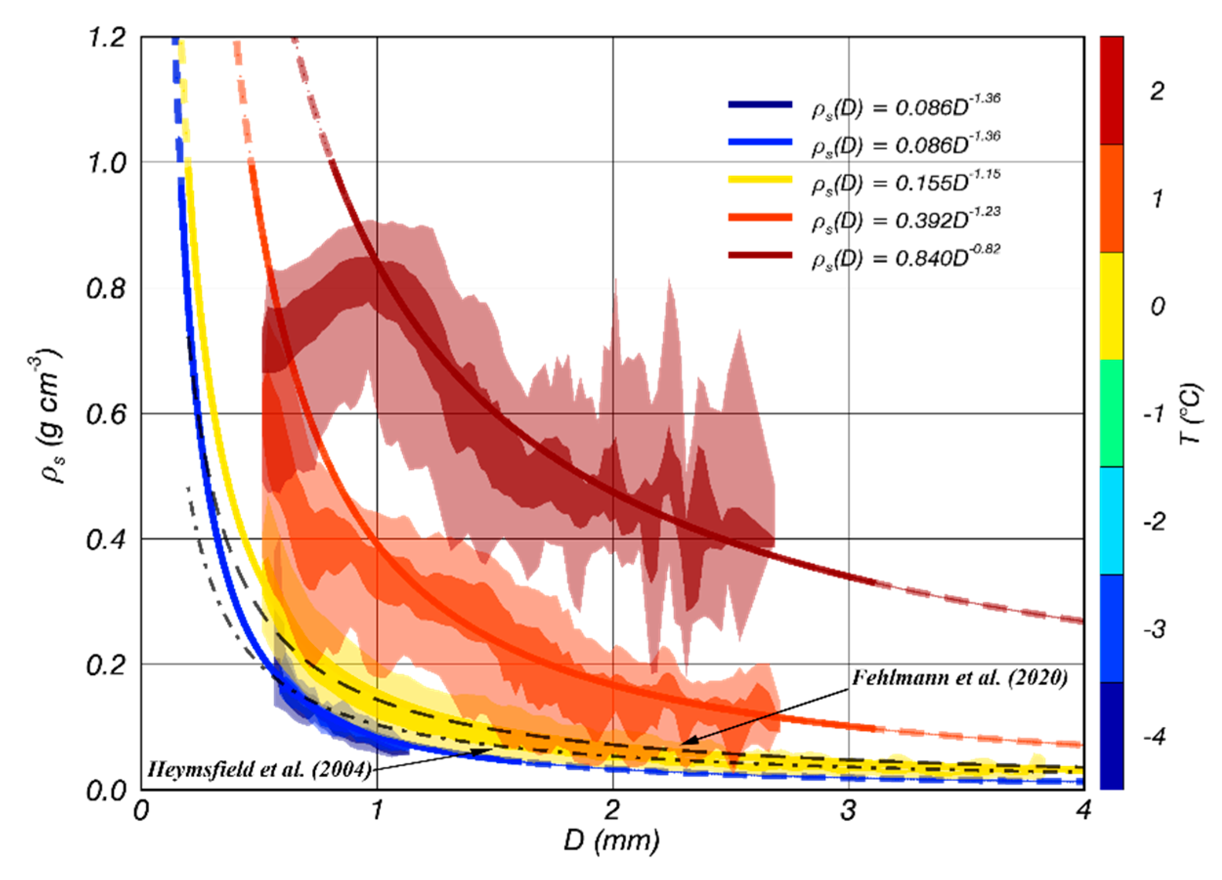 Remotesensing 13 01901 g006