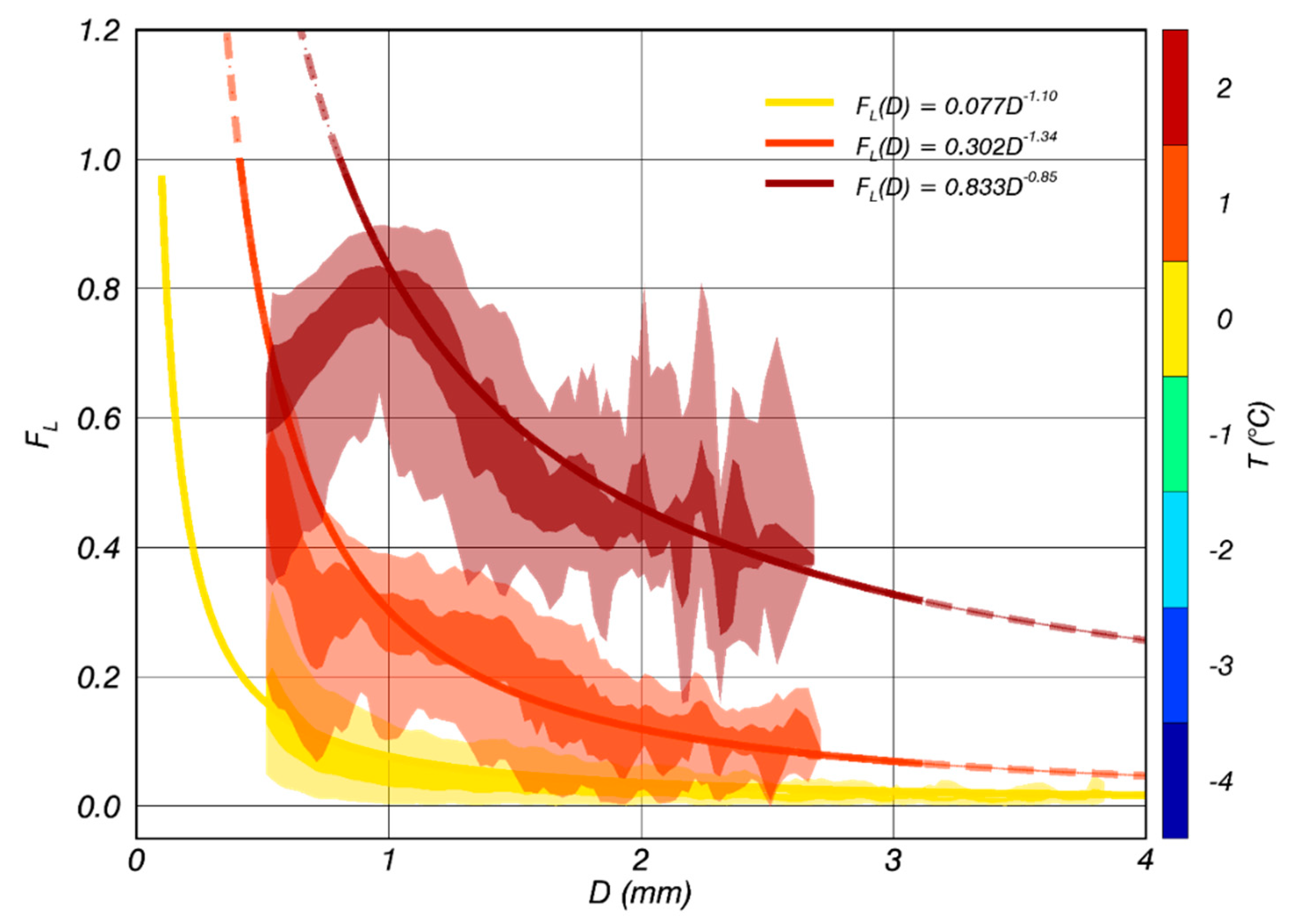 Remotesensing 13 01901 g007