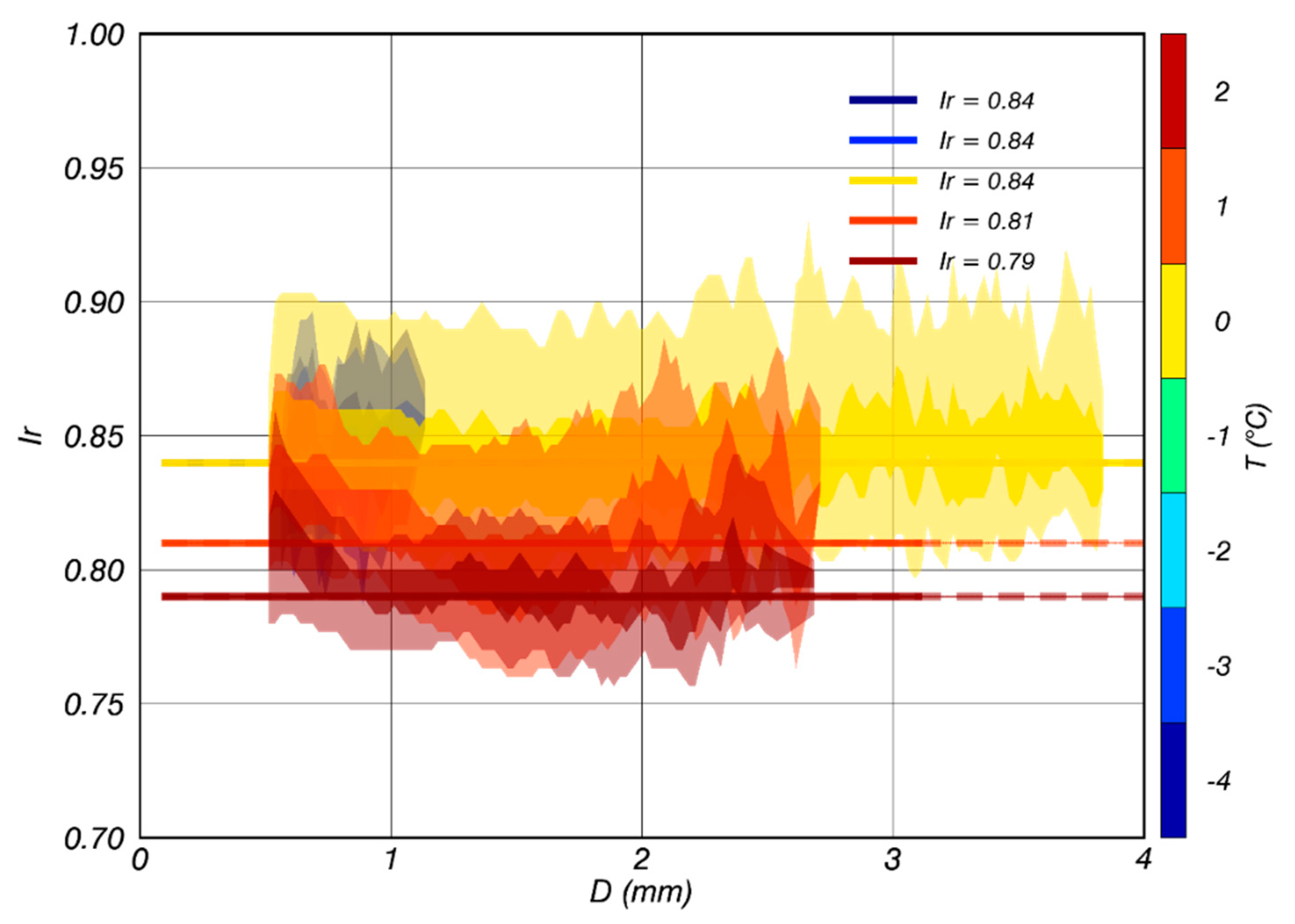 Remotesensing 13 01901 g008