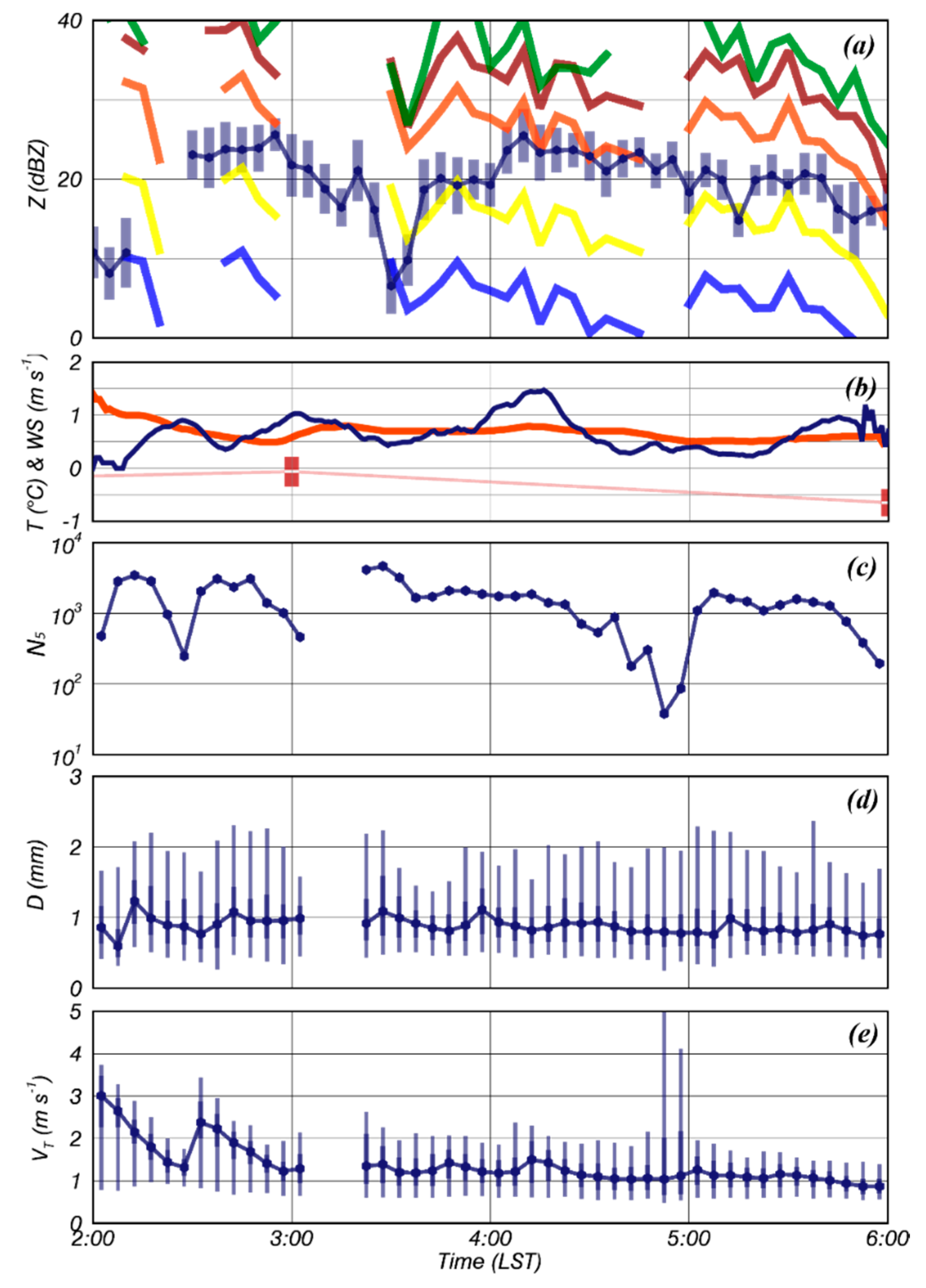 Remotesensing 13 01901 g012