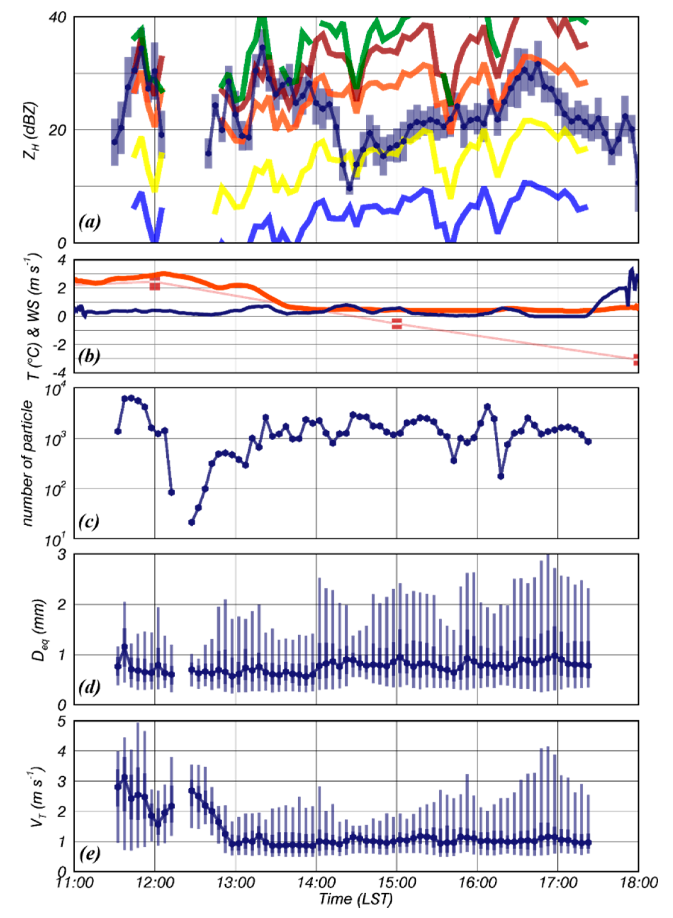 Remotesensing 13 01901 g013