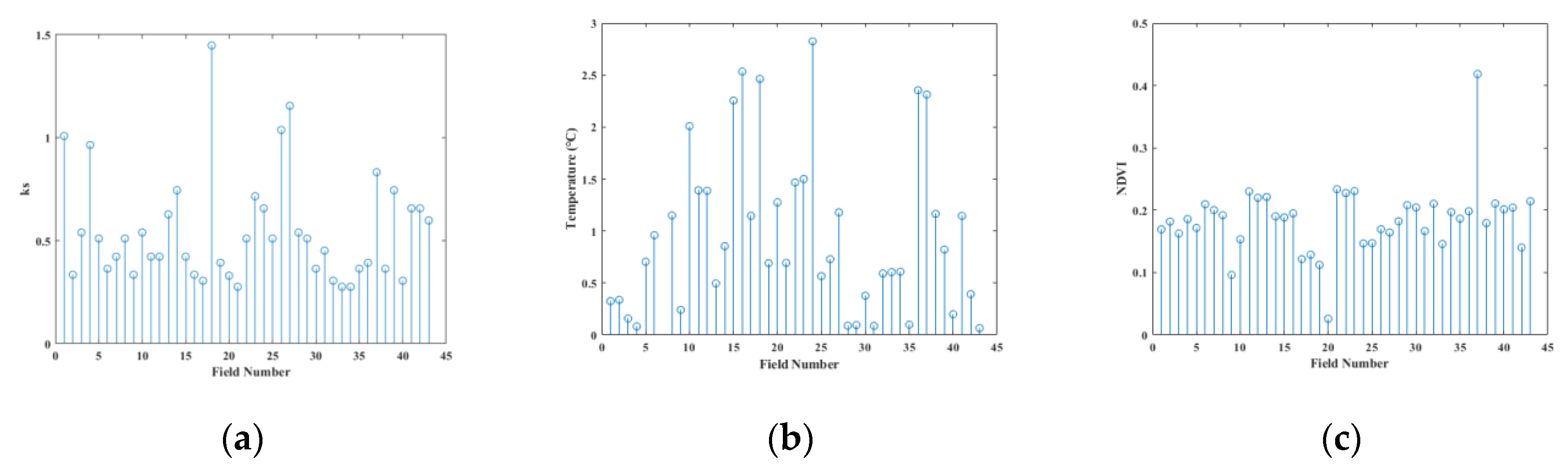 Remotesensing 13 01913 g006