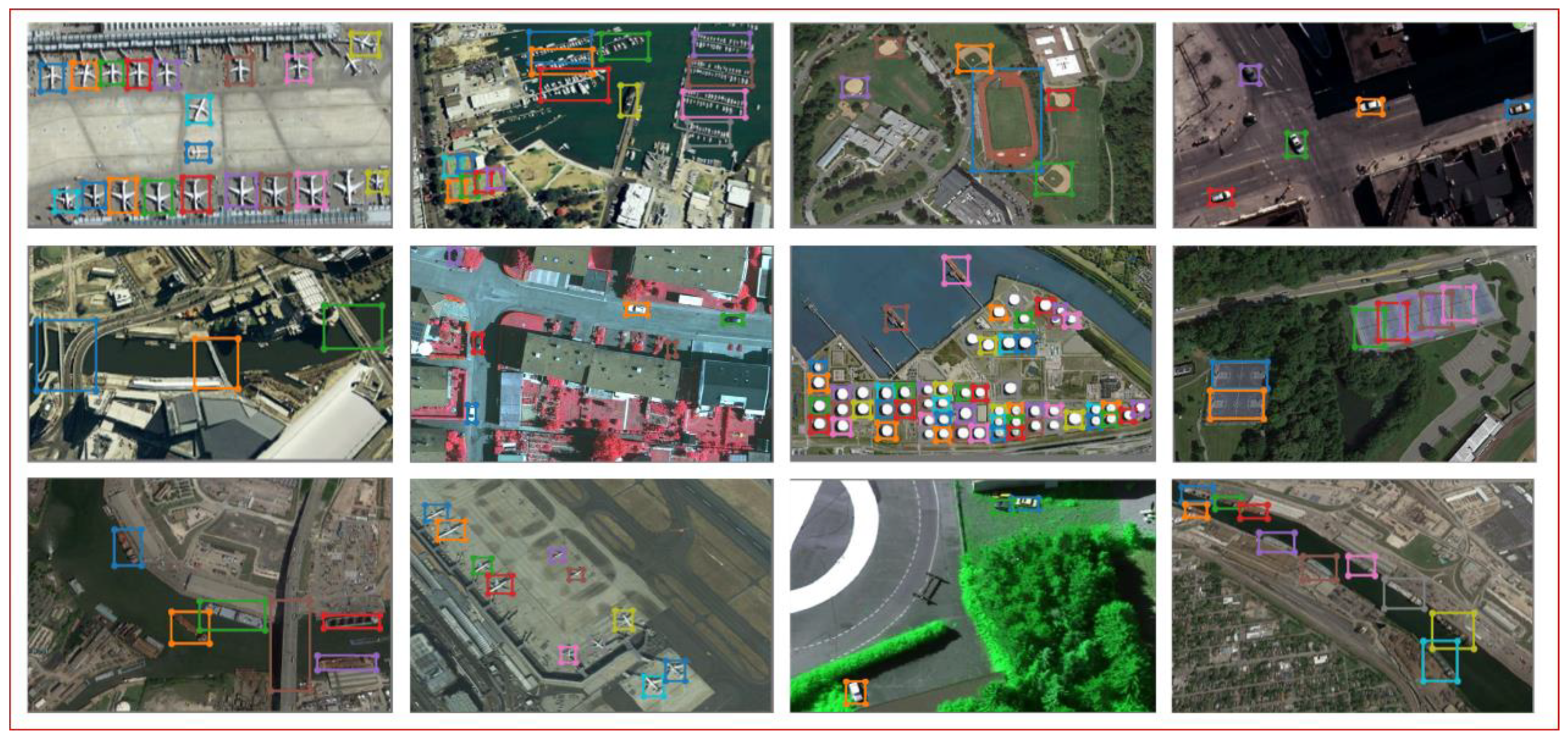 Remote Sensing | Free Full-Text | Subtask Attention Based Object Detection  in Remote Sensing Images | HTML