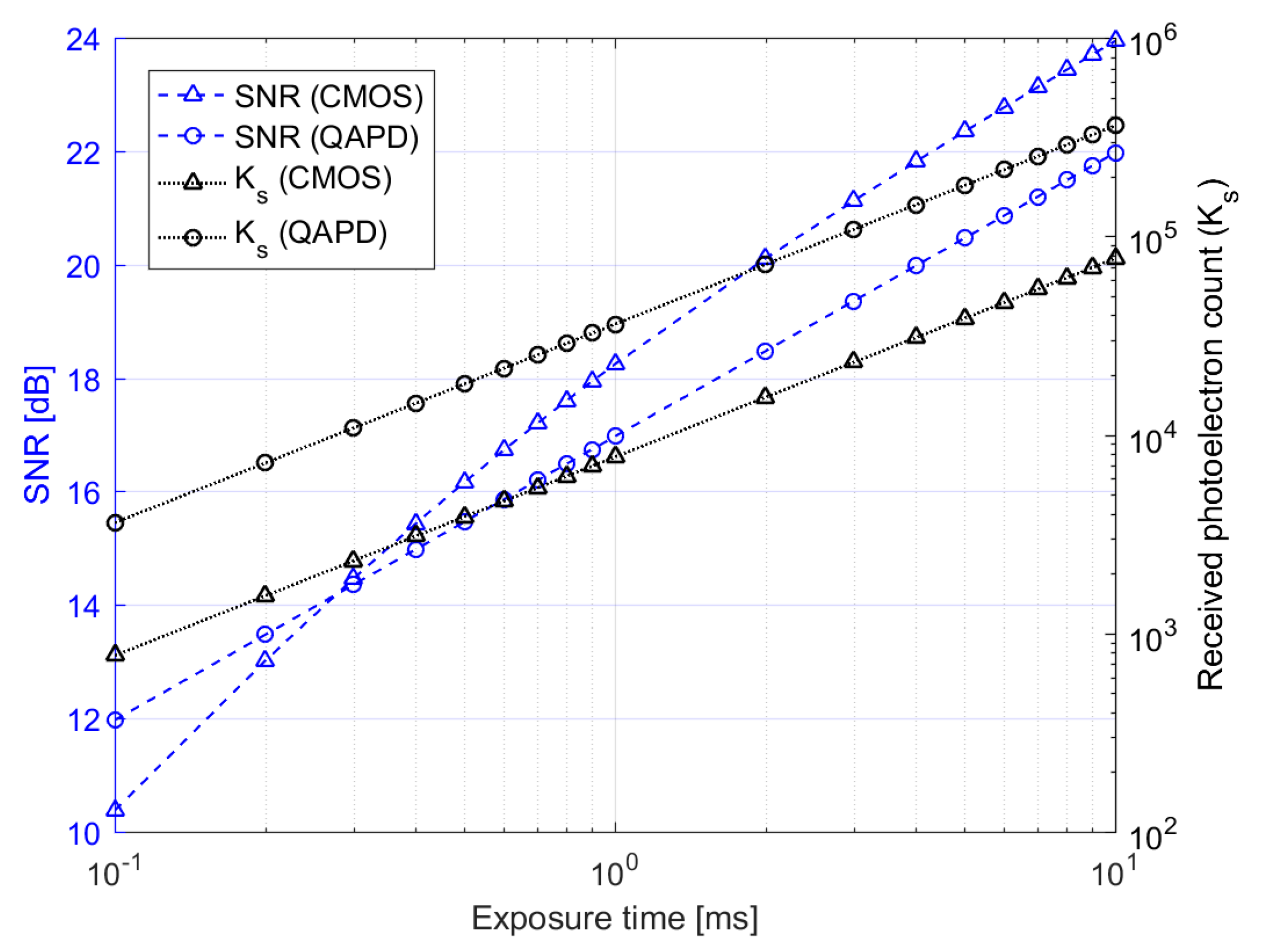 Remotesensing 13 01931 g002 Remotesensing 13 01931 g002