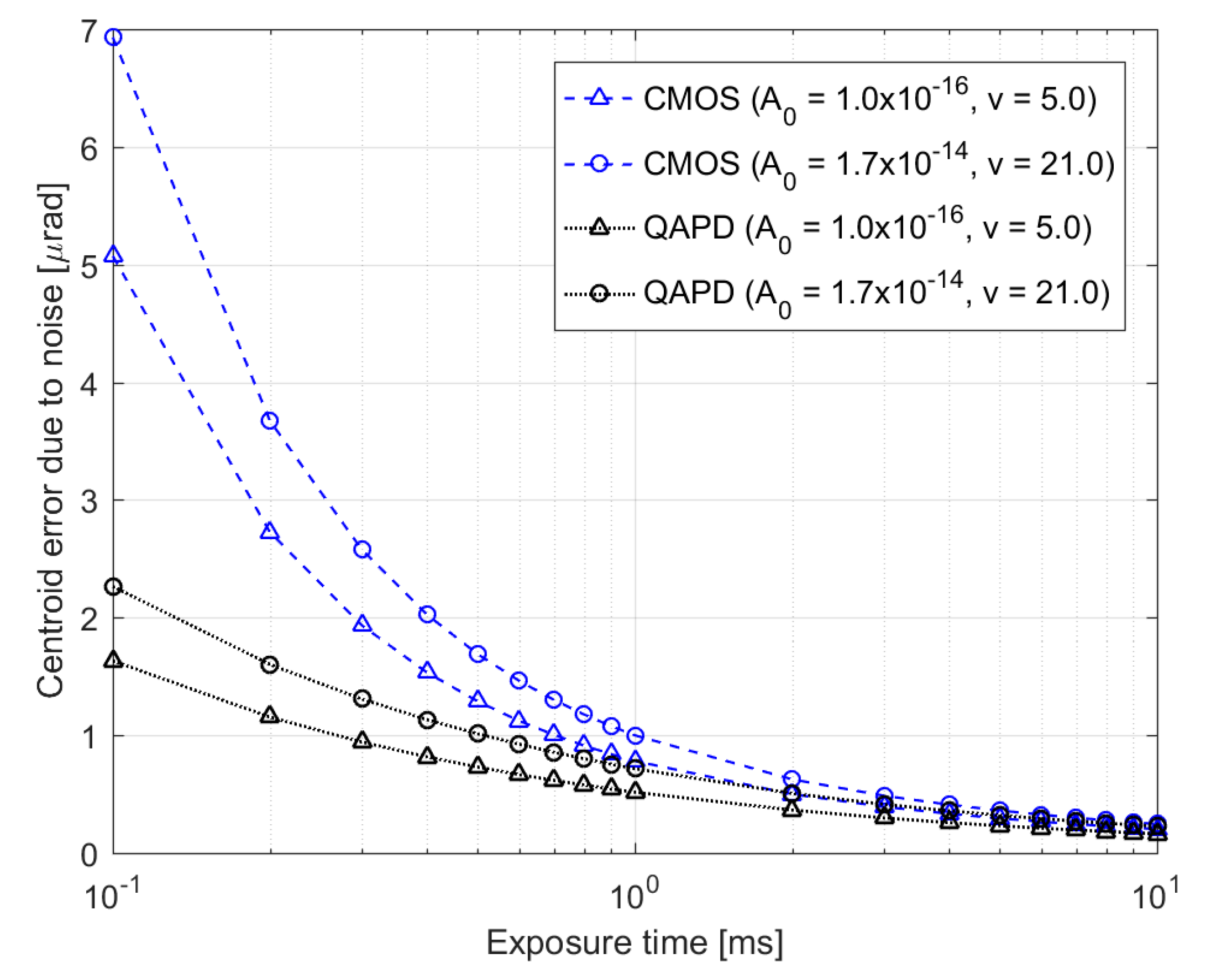 Remotesensing 13 01931 g003 Remotesensing 13 01931 g003