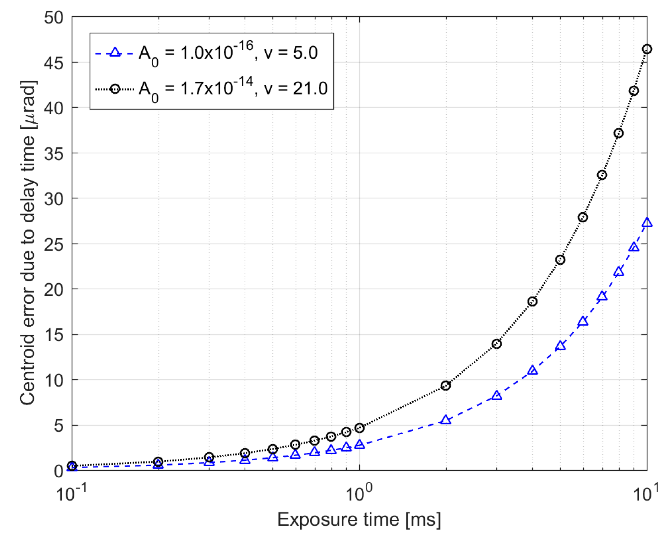 Remotesensing 13 01931 g004 Remotesensing 13 01931 g004