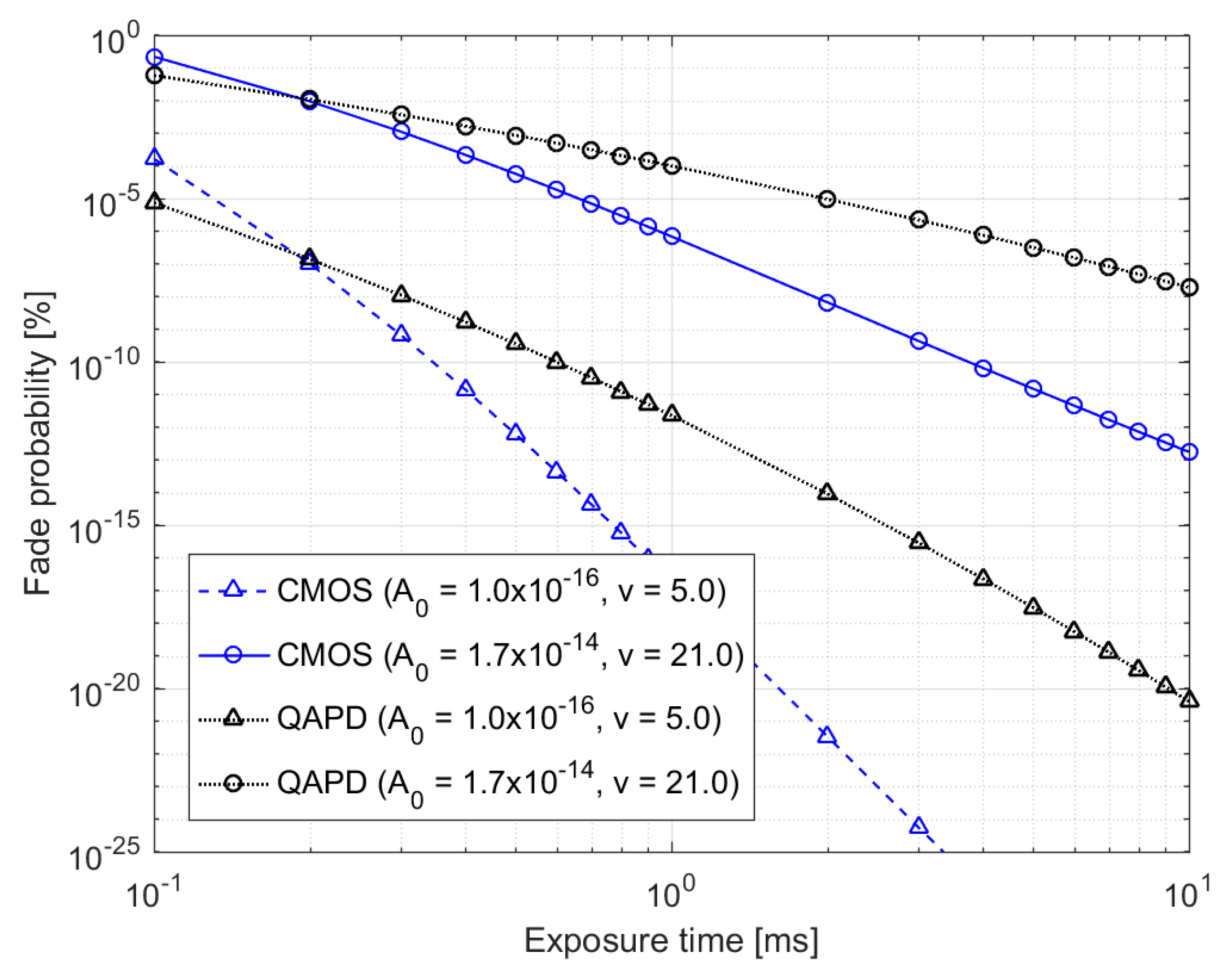 Remotesensing 13 01931 g007 Remotesensing 13 01931 g007