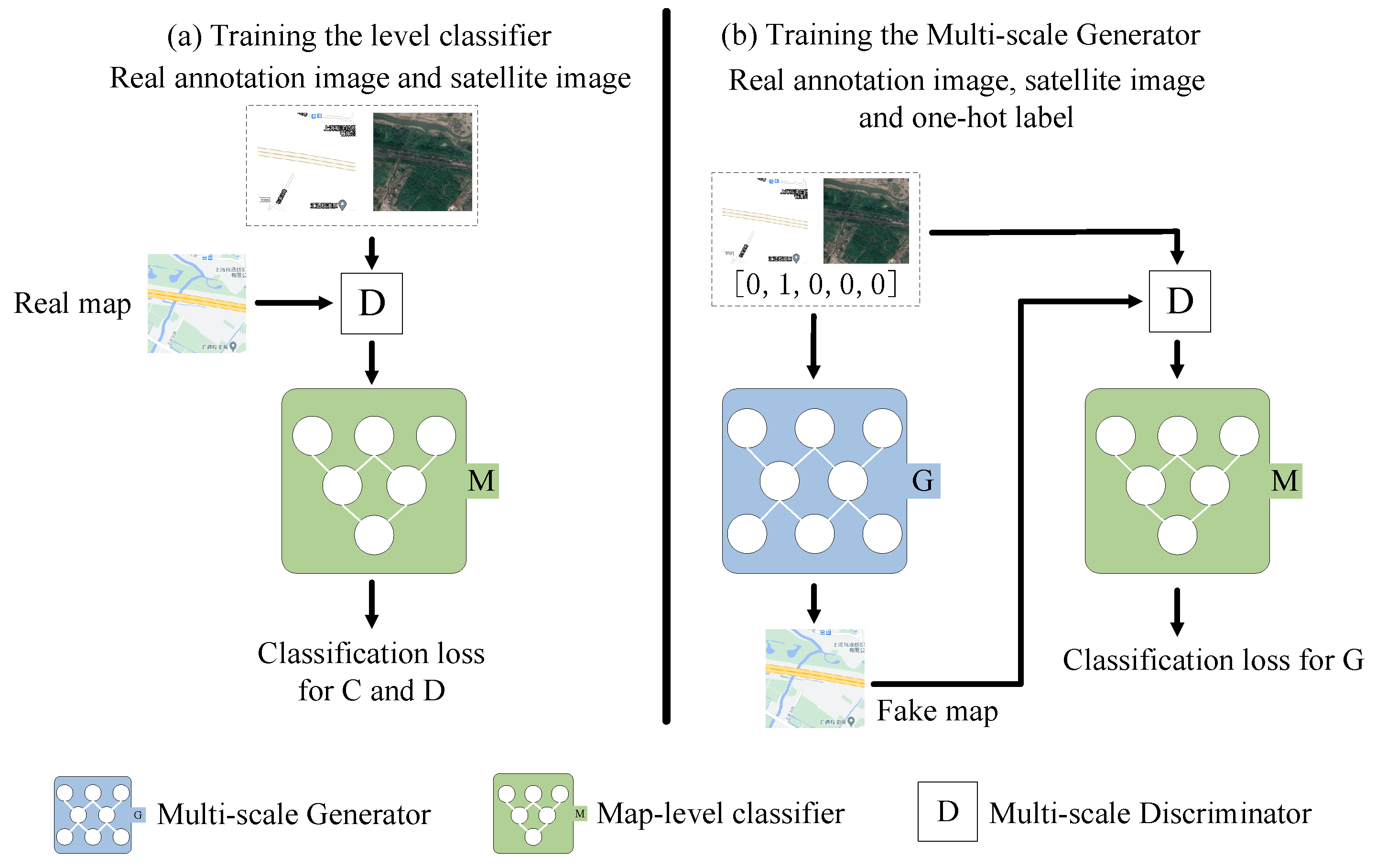 Remote Sensing | Free Full-Text | CscGAN: Conditional Scale-Consistent  Generation Network for Multi-Level Remote Sensing Image to Map Translation  | HTML