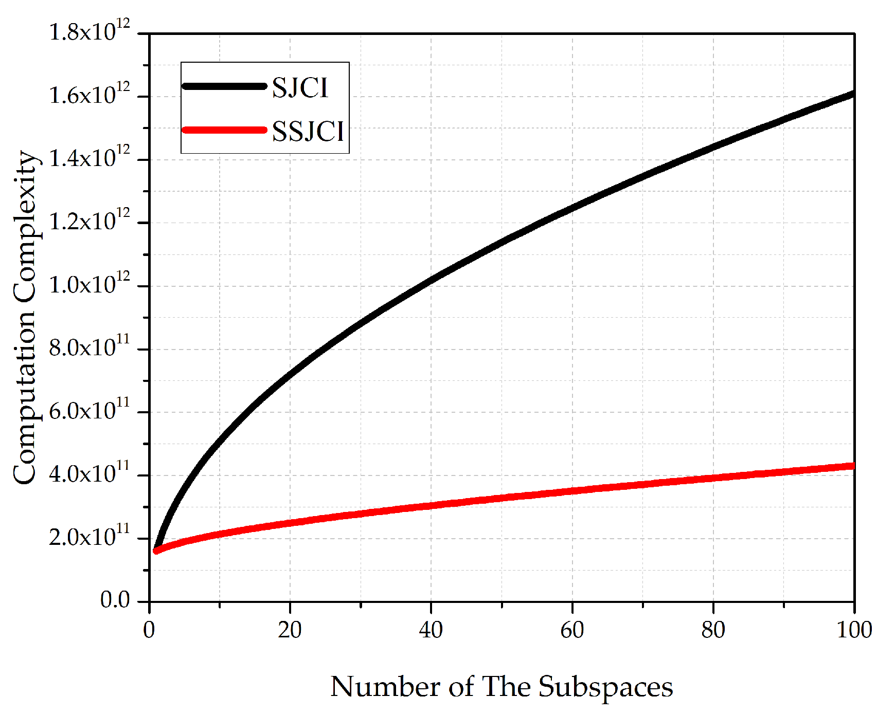 Remotesensing 13 01948 g005 Remotesensing 13 01948 g005