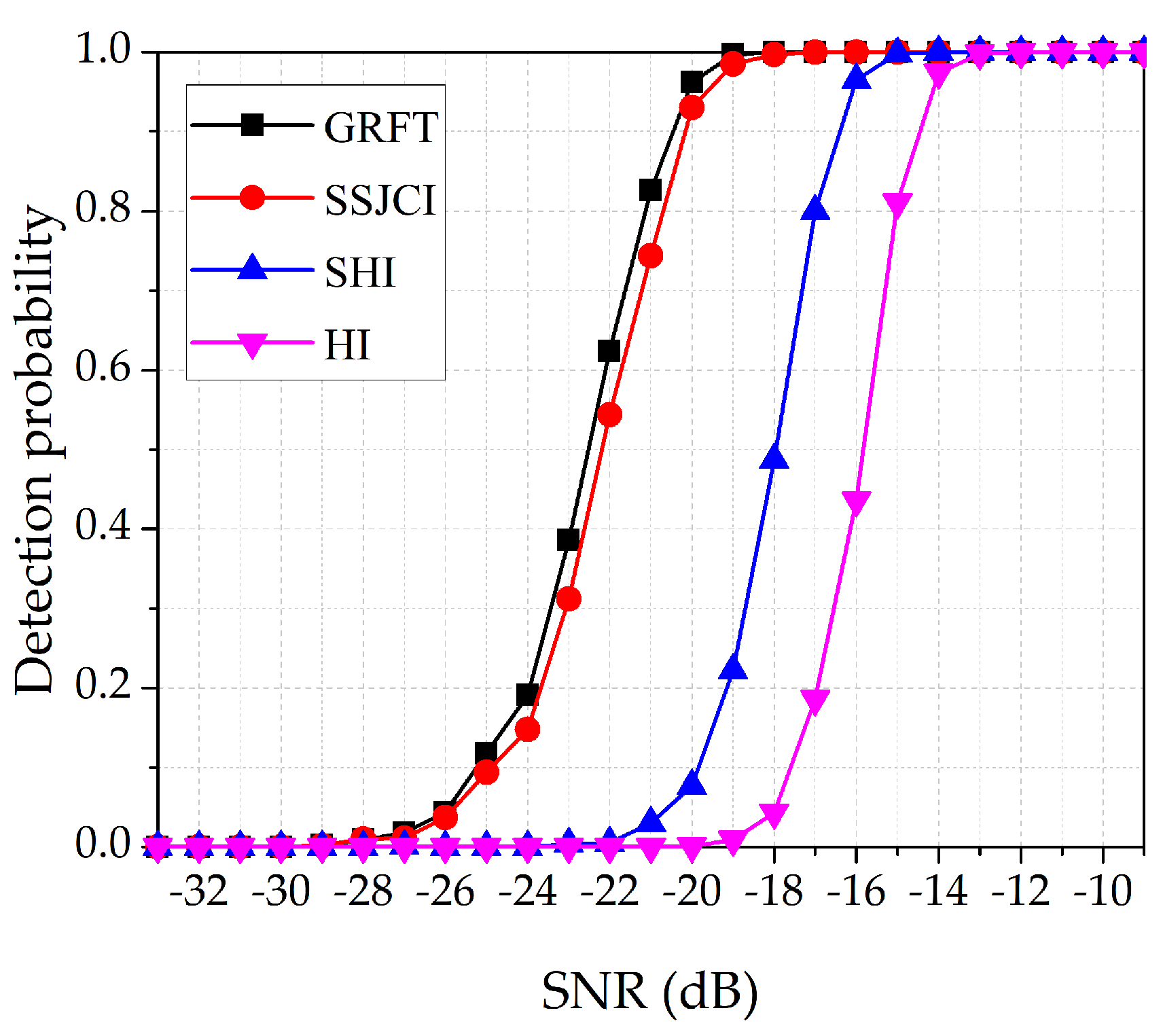 Remotesensing 13 01948 g008 Remotesensing 13 01948 g008