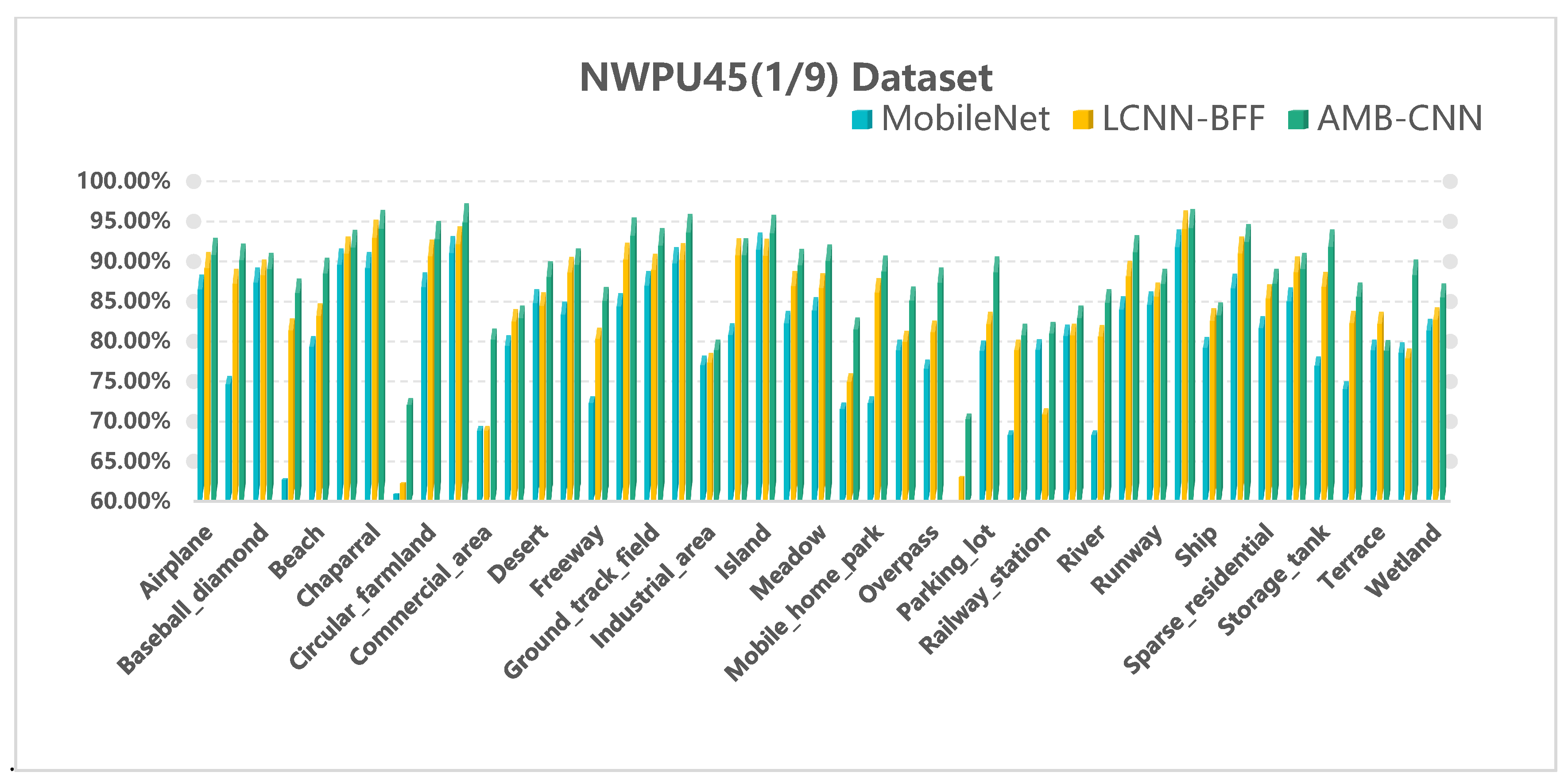 Remotesensing 13 01950 g010 Remotesensing 13 01950 g010