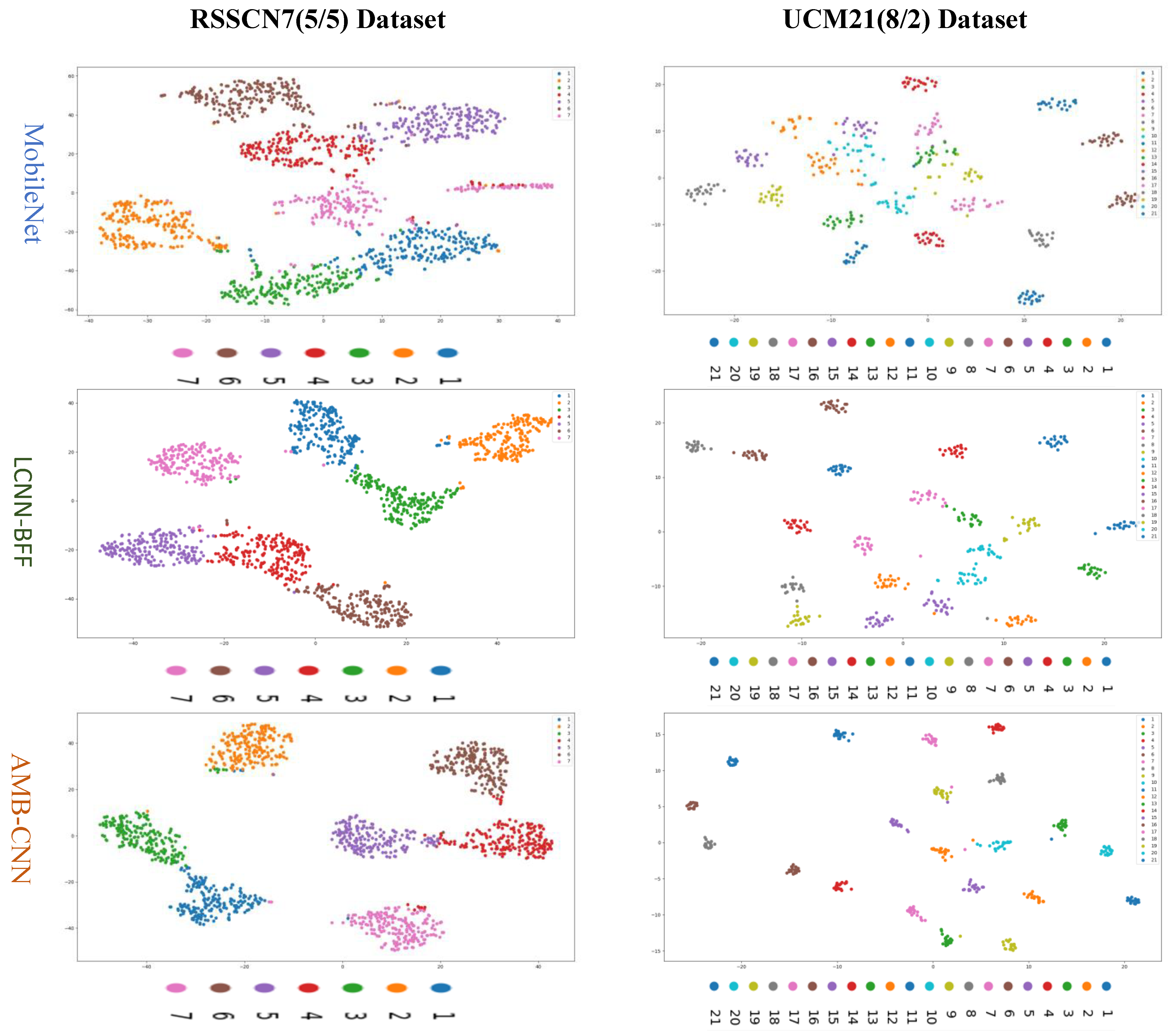 Remotesensing 13 01950 g018 Remotesensing 13 01950 g018