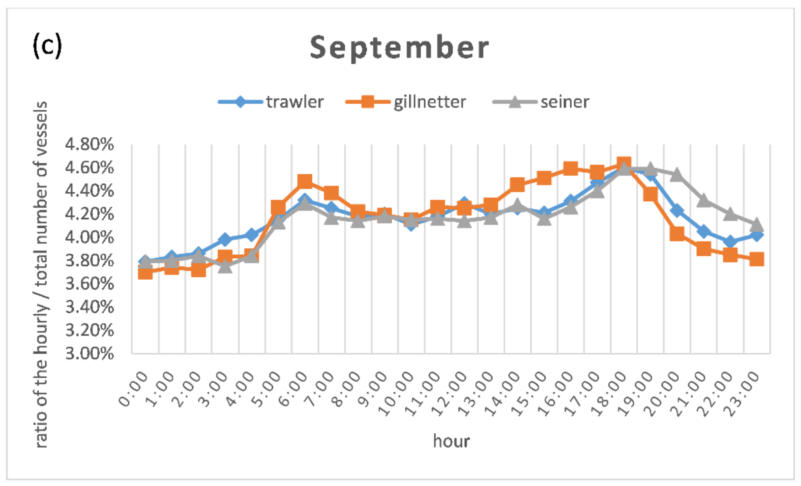 Remotesensing 13 01952 g017b Remotesensing 13 01952 g017b