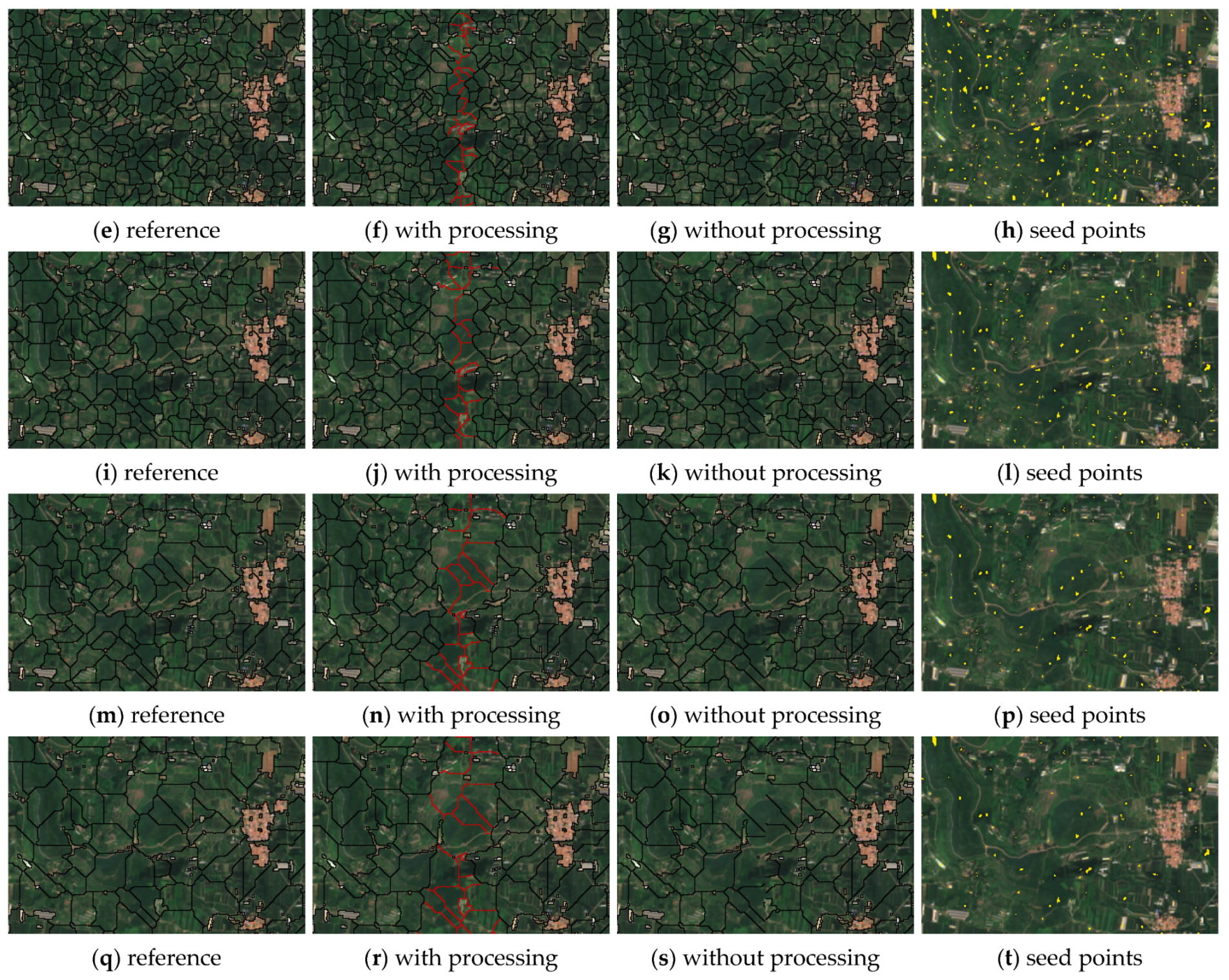 Remote Sensing Free Full Text A Strategy Of Parallel Seed Based Image Segmentation Algorithms For Handling Massive Image Tiles Over The Spark Platform Html