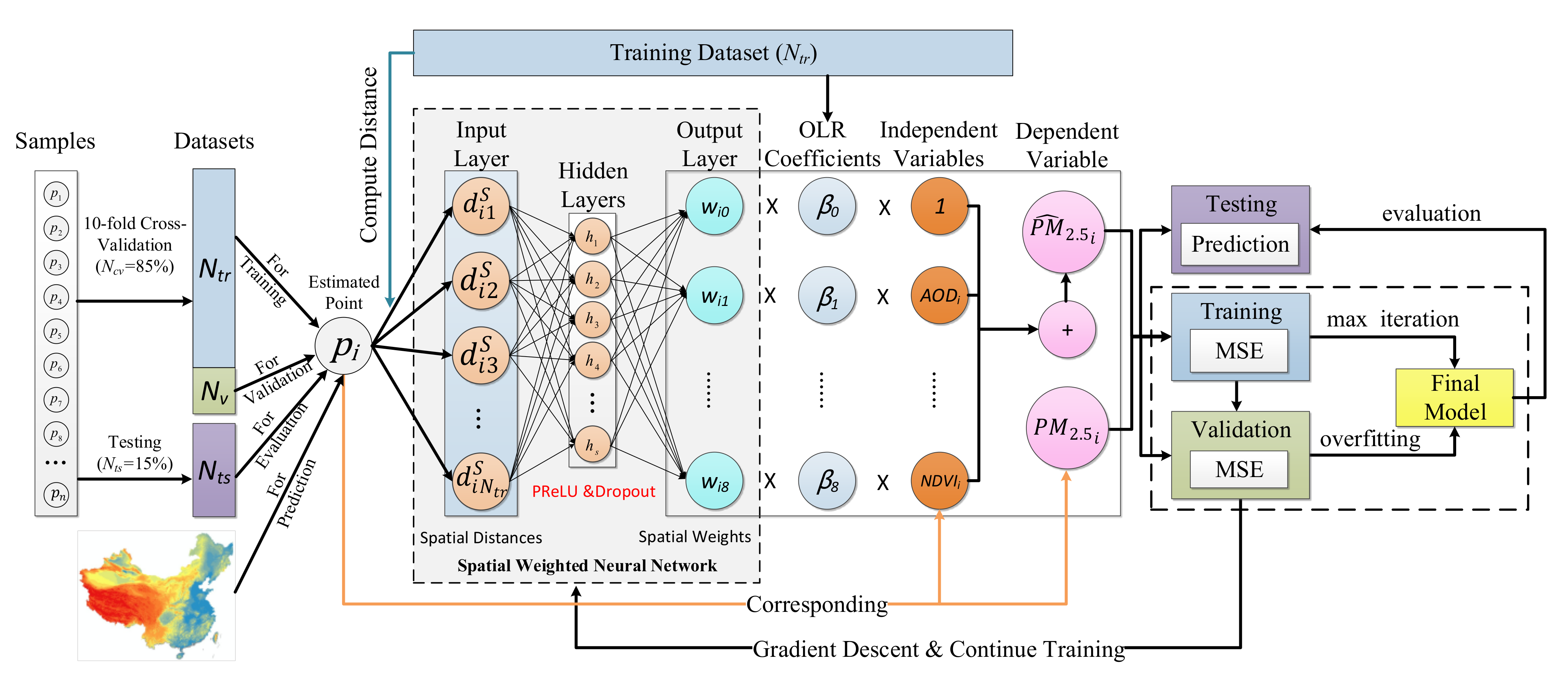 Remotesensing 13 01979 g002 Remotesensing 13 01979 g002