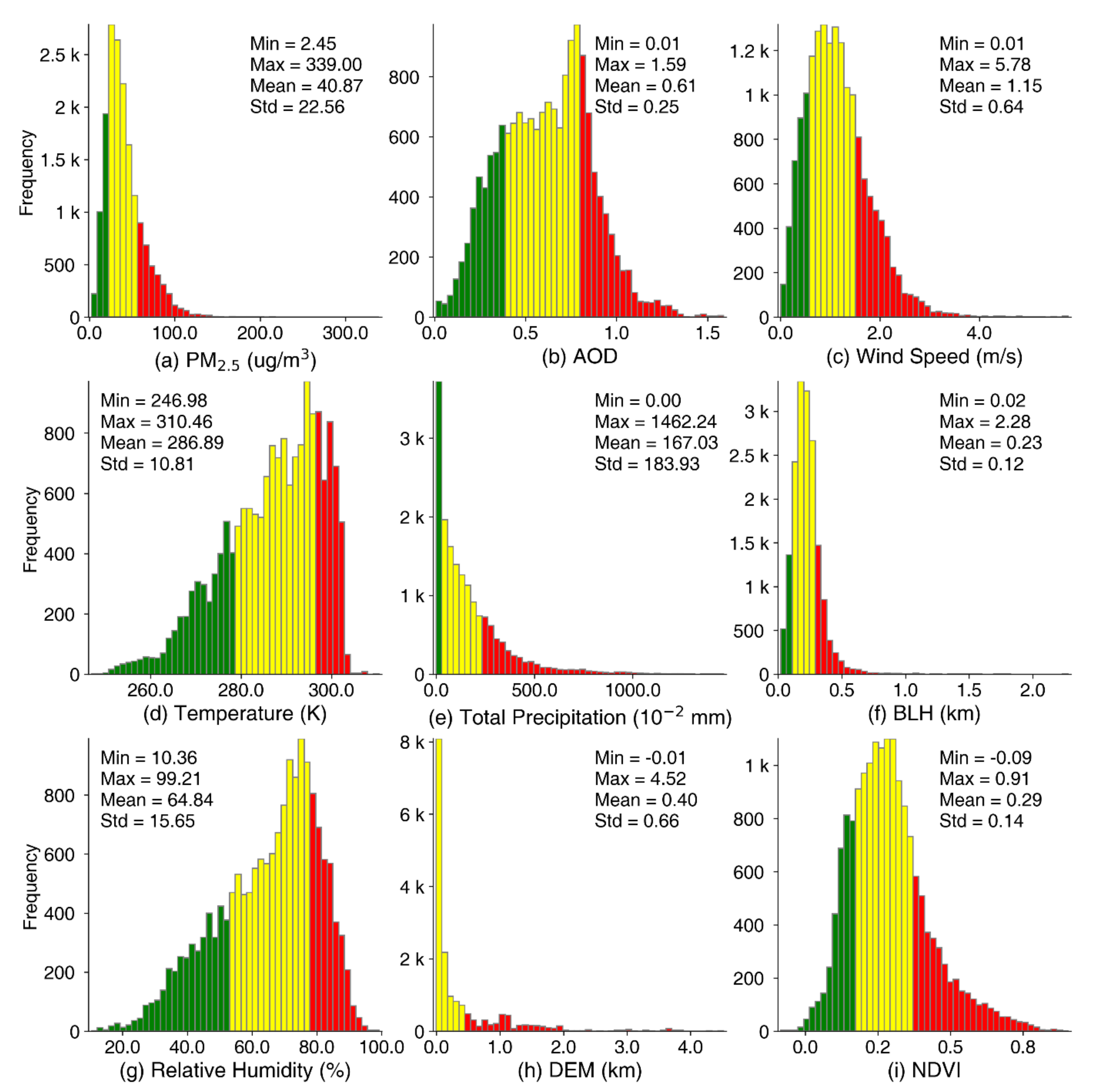 Remotesensing 13 01979 g003 Remotesensing 13 01979 g003