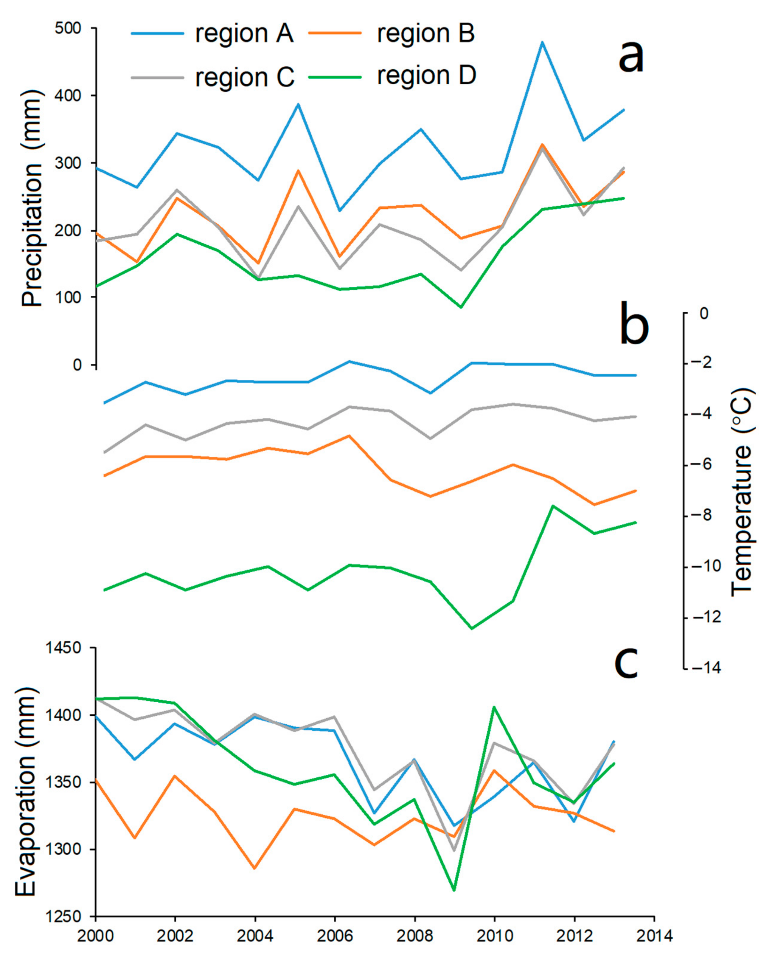 Remotesensing 13 01984 g006