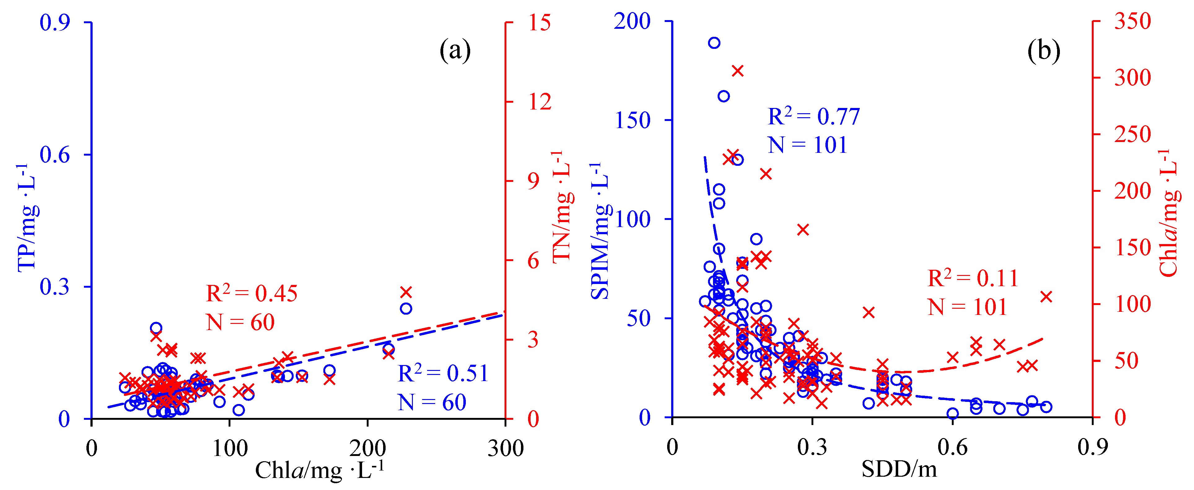 Remotesensing 13 01988 g004