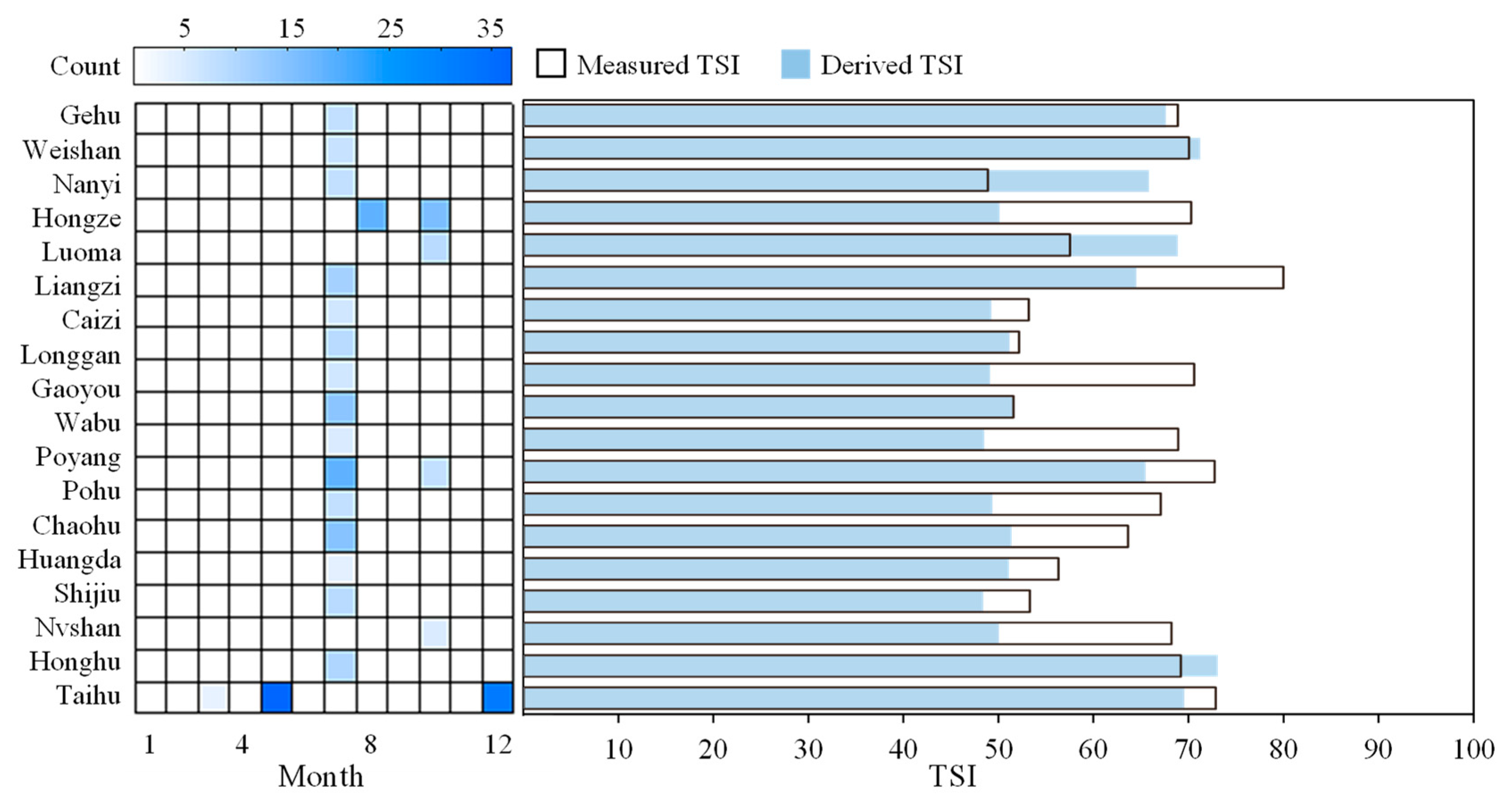 Remotesensing 13 01988 g008
