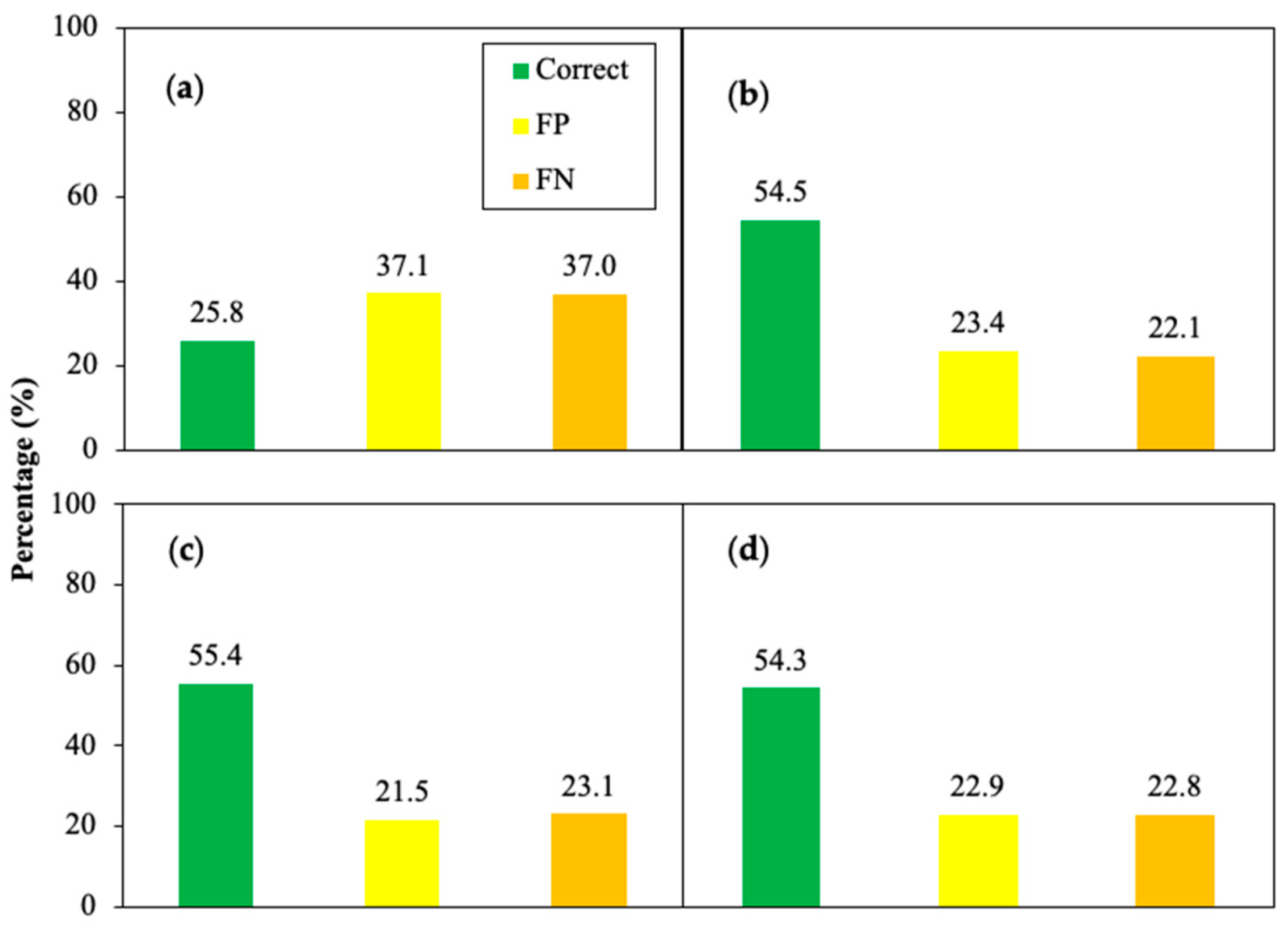 Remotesensing 13 01997 g009 Remotesensing 13 01997 g009