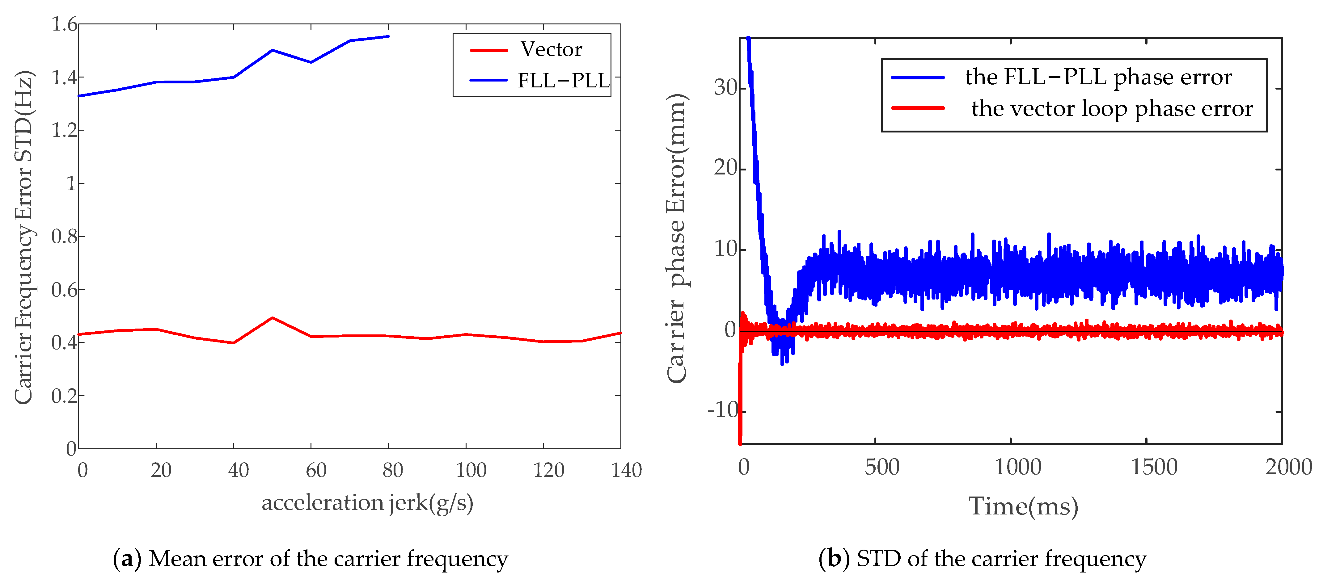 Remotesensing 13 02000 g006