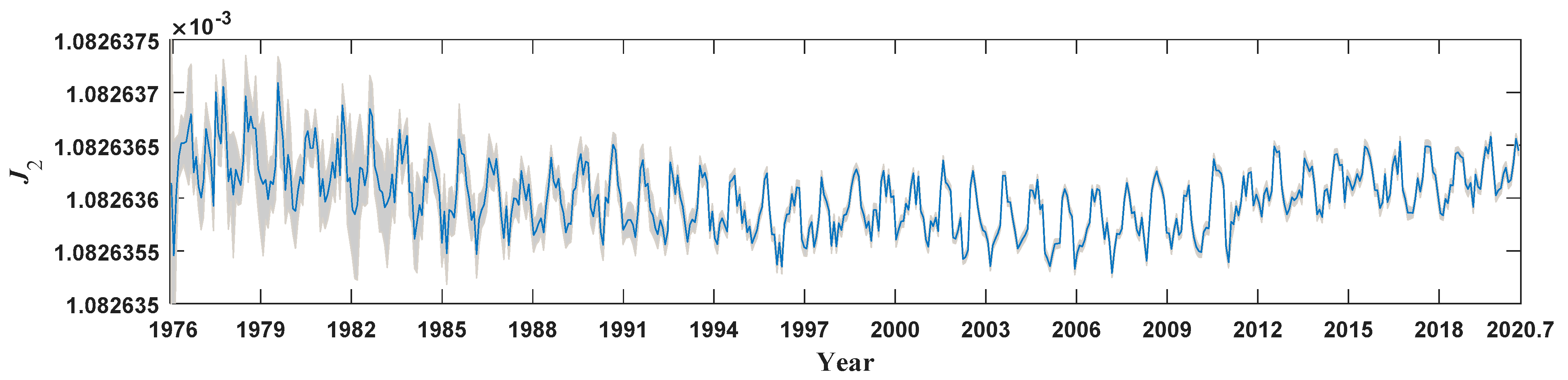 Remotesensing 13 02004 g001