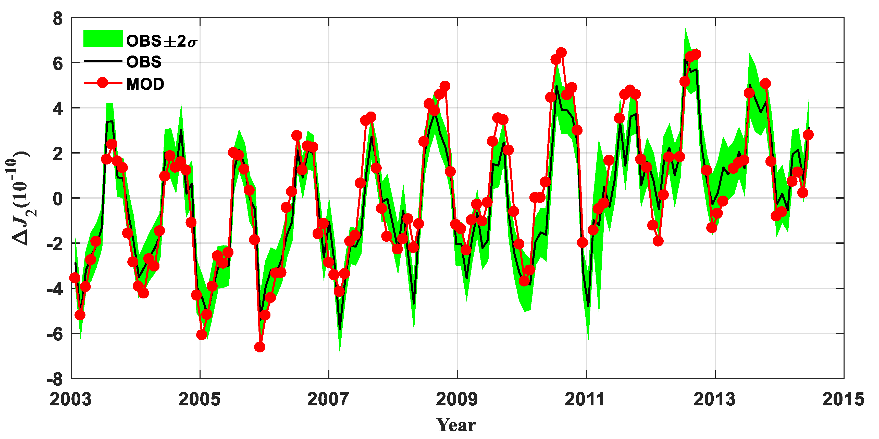 Remotesensing 13 02004 g008