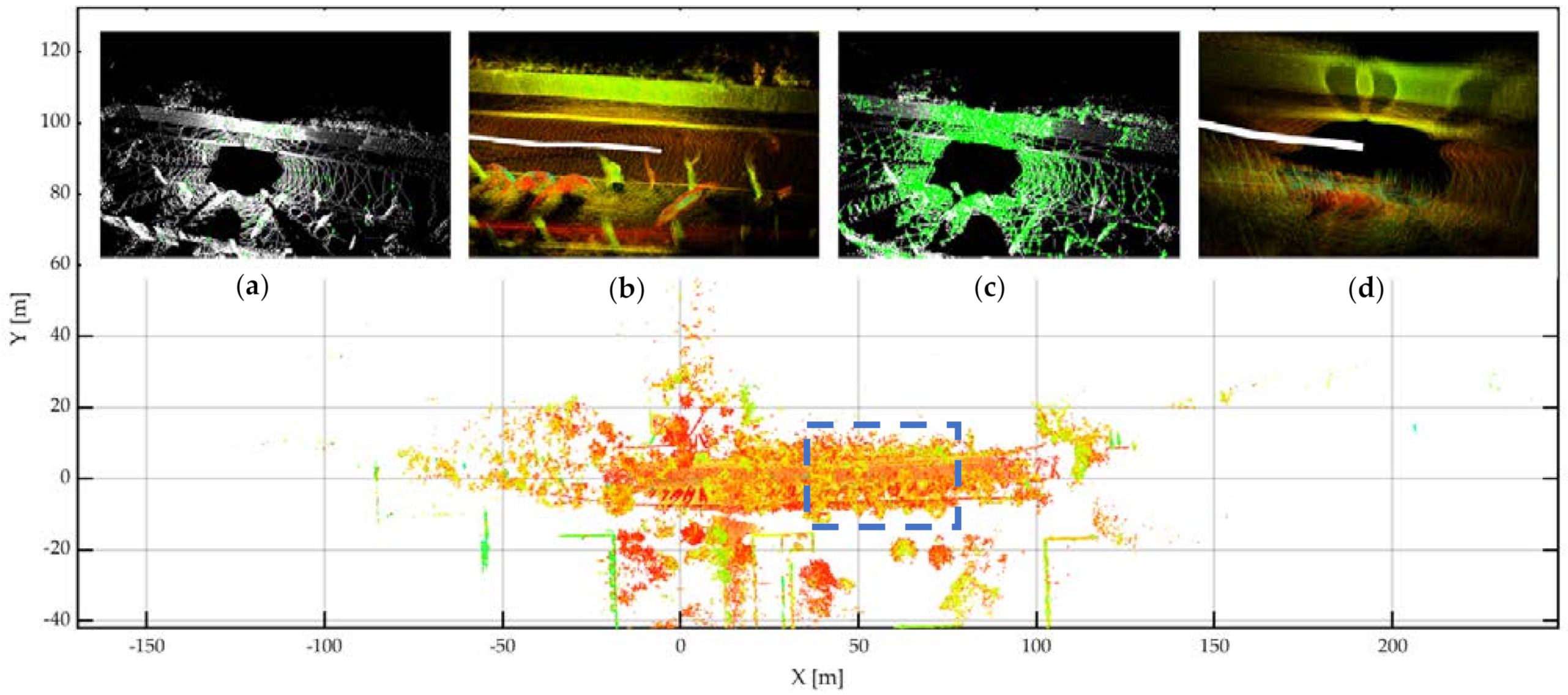 Remotesensing 13 02015 g005 Remotesensing 13 02015 g005