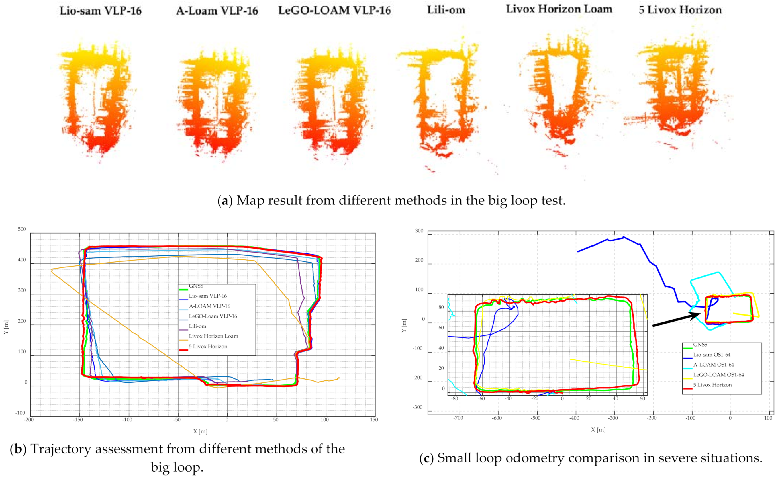 Remotesensing 13 02015 g015a Remotesensing 13 02015 g015a
