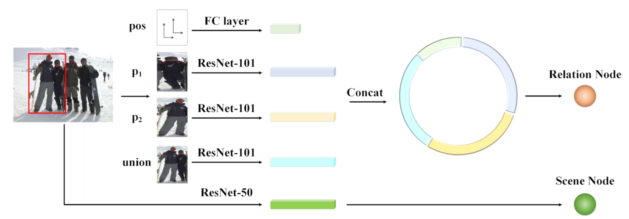 Remotesensing 13 02038 g002 Remotesensing 13 02038 g002
