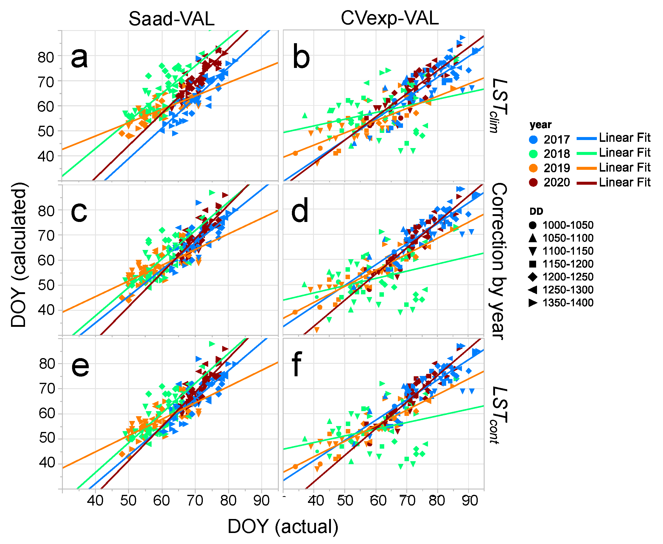 Remotesensing 13 02049 g006 Remotesensing 13 02049 g006