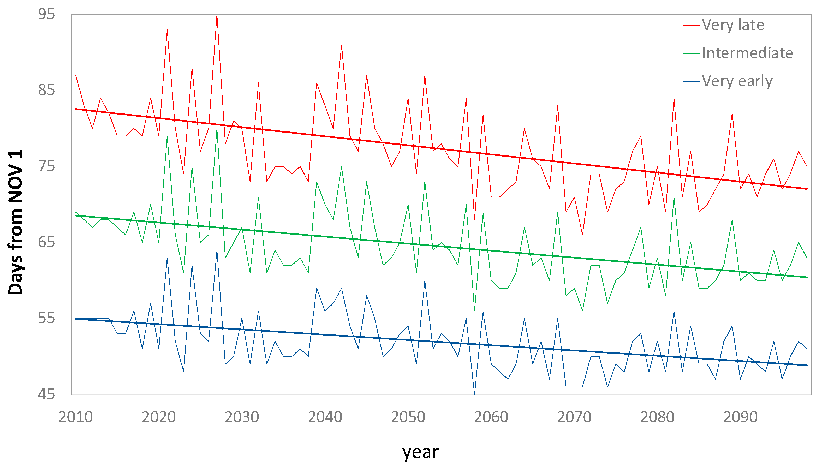 Remotesensing 13 02049 g009 Remotesensing 13 02049 g009