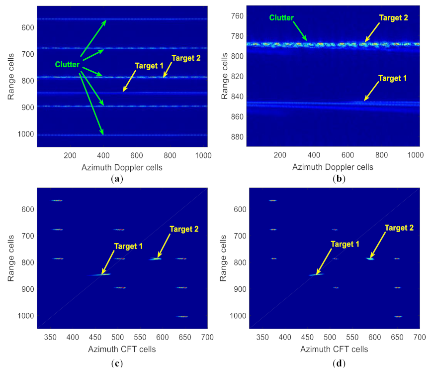 Remotesensing 13 02051 g012 Remotesensing 13 02051 g012