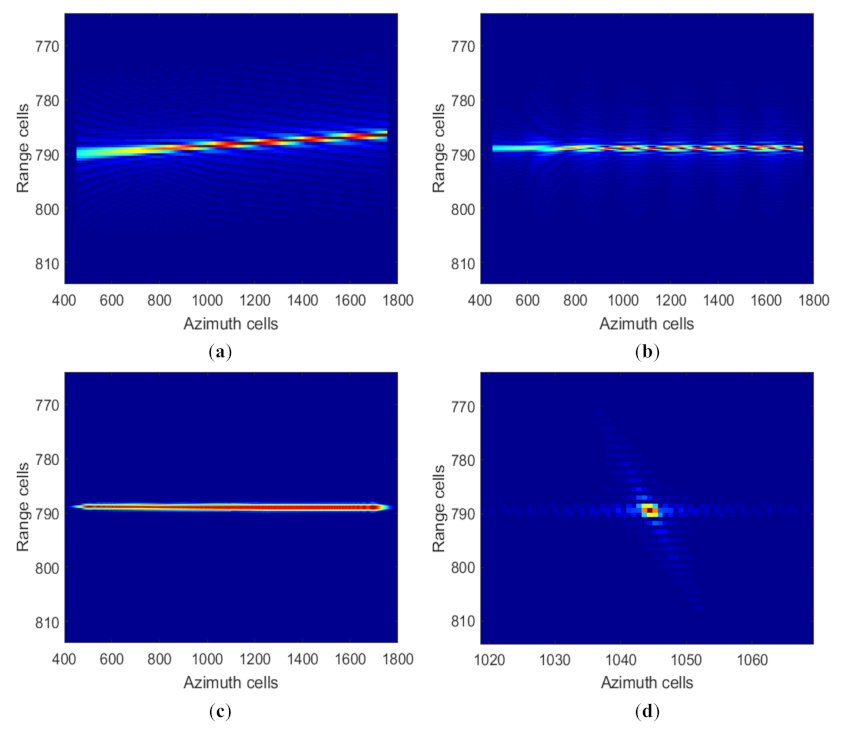 Remotesensing 13 02051 g016 Remotesensing 13 02051 g016