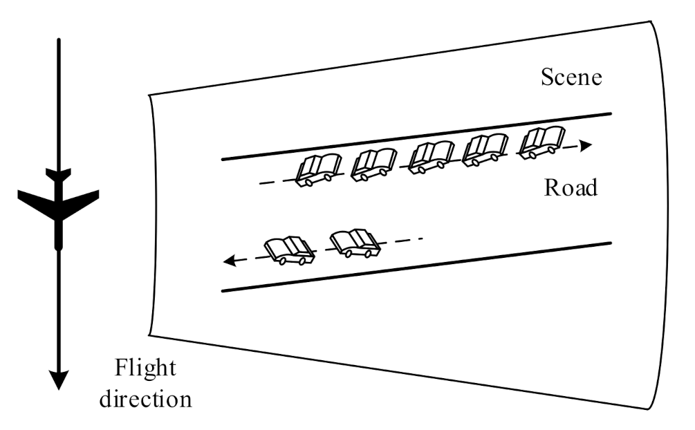 Remotesensing 13 02051 g018 Remotesensing 13 02051 g018