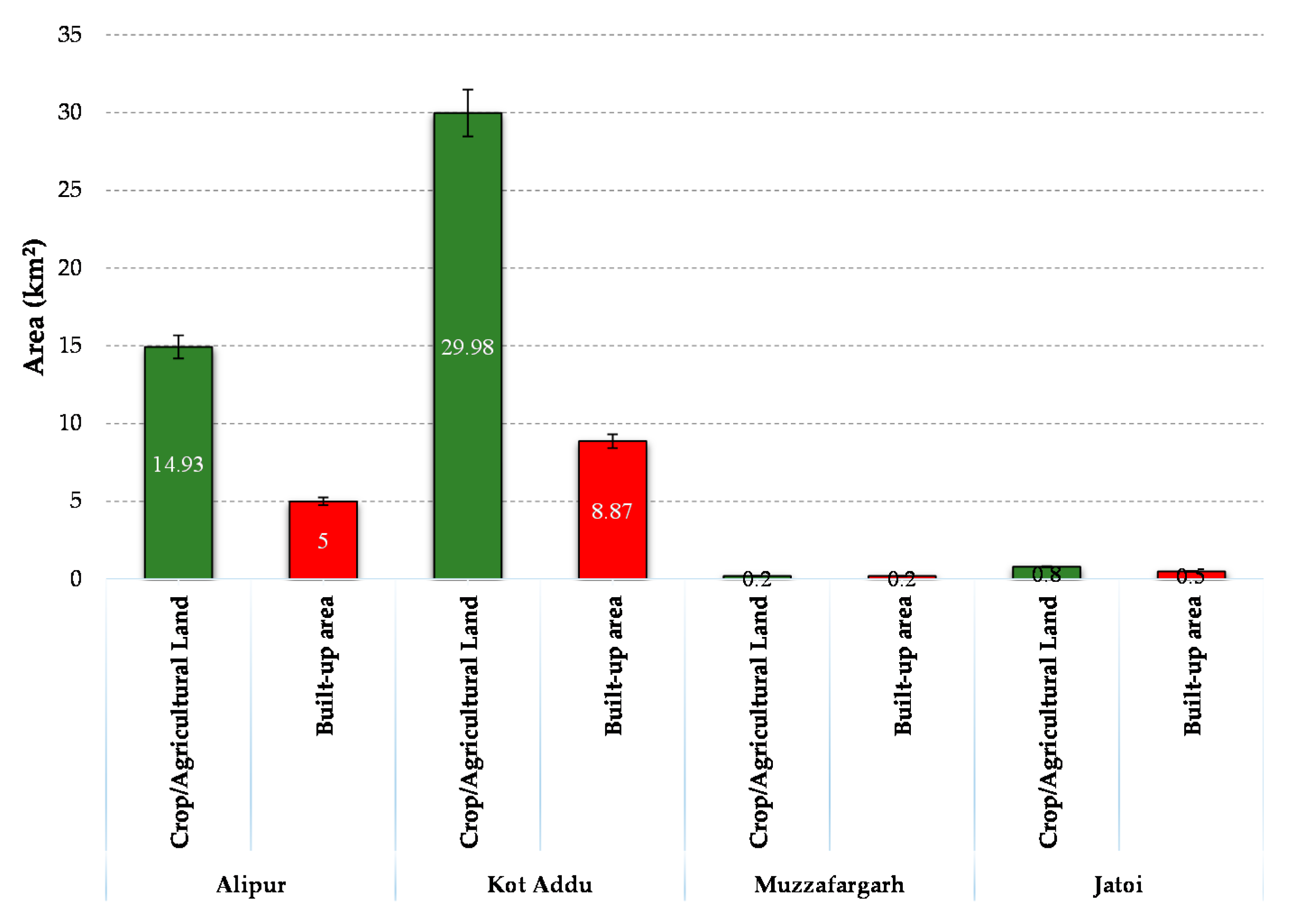 Remotesensing 13 02053 g005 Remotesensing 13 02053 g005