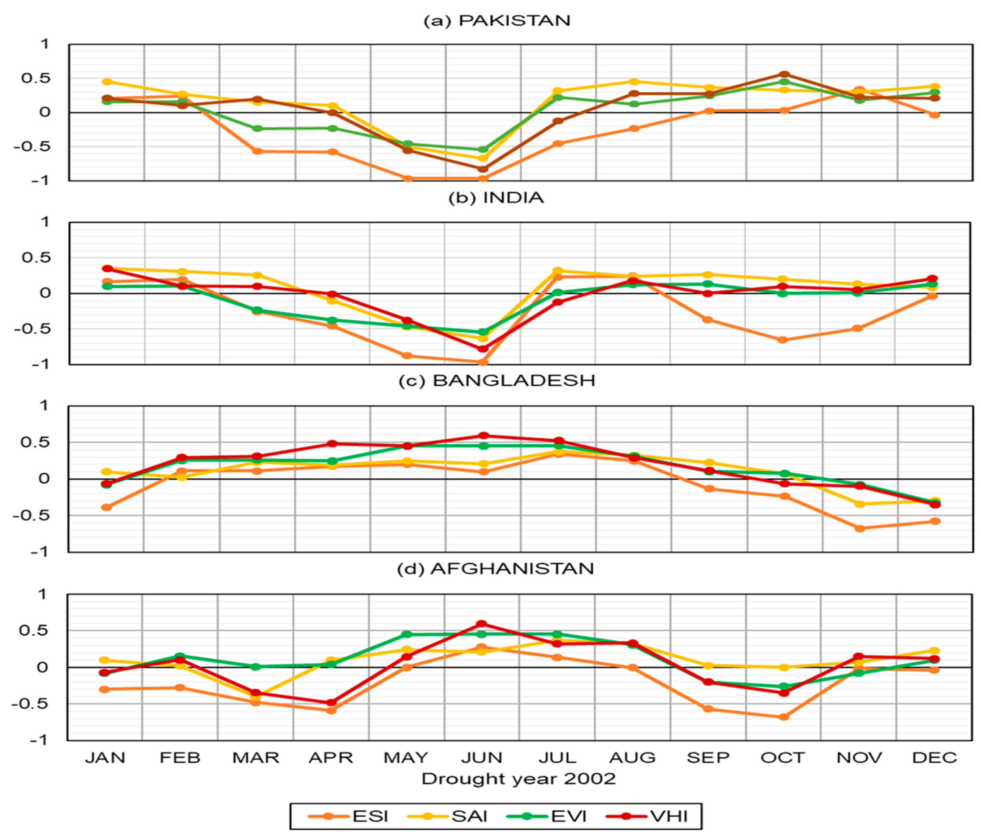 Remotesensing 13 02059 g011 Remotesensing 13 02059 g011
