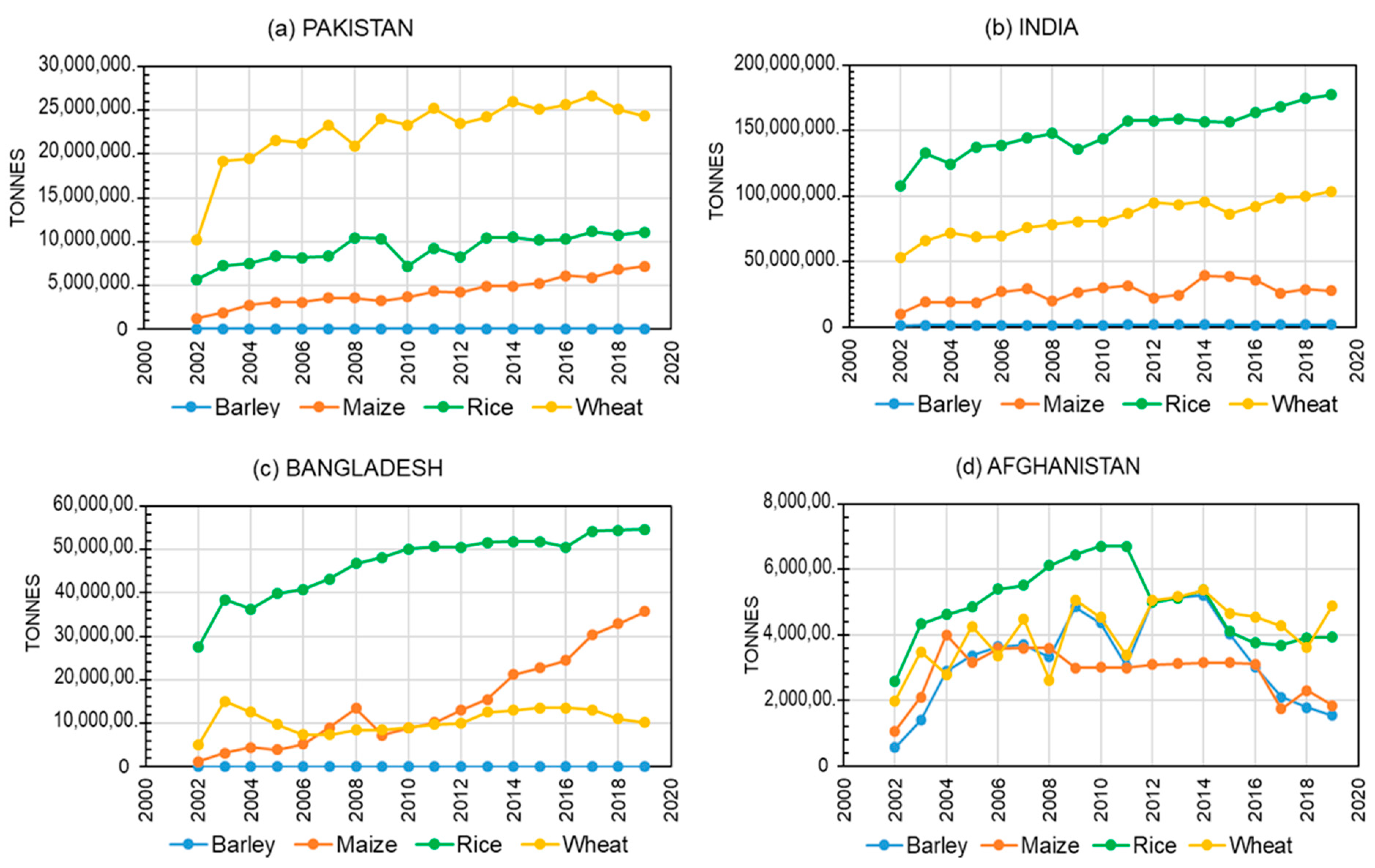 Remotesensing 13 02059 g013 Remotesensing 13 02059 g013