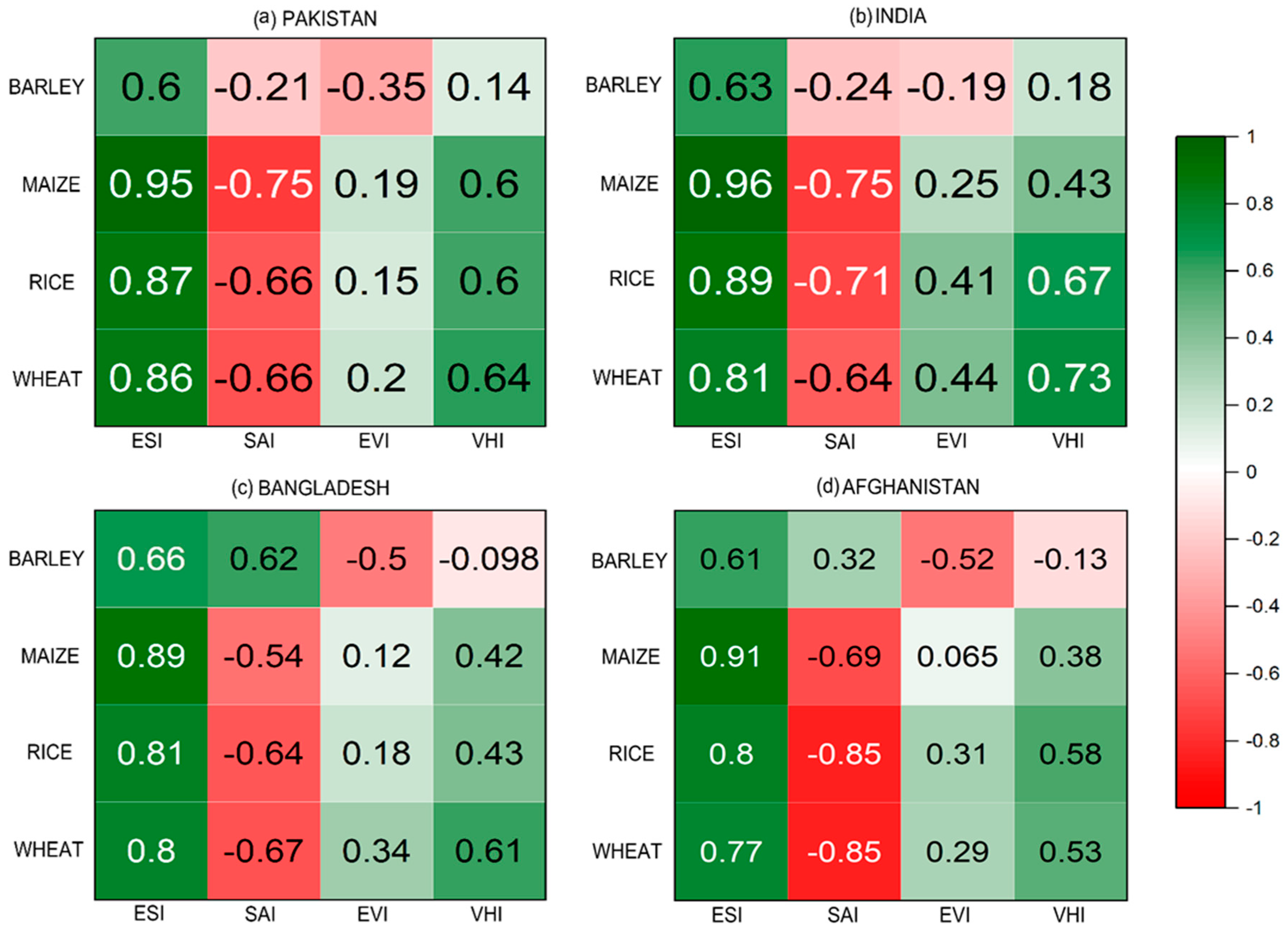 Remotesensing 13 02059 g014 Remotesensing 13 02059 g014
