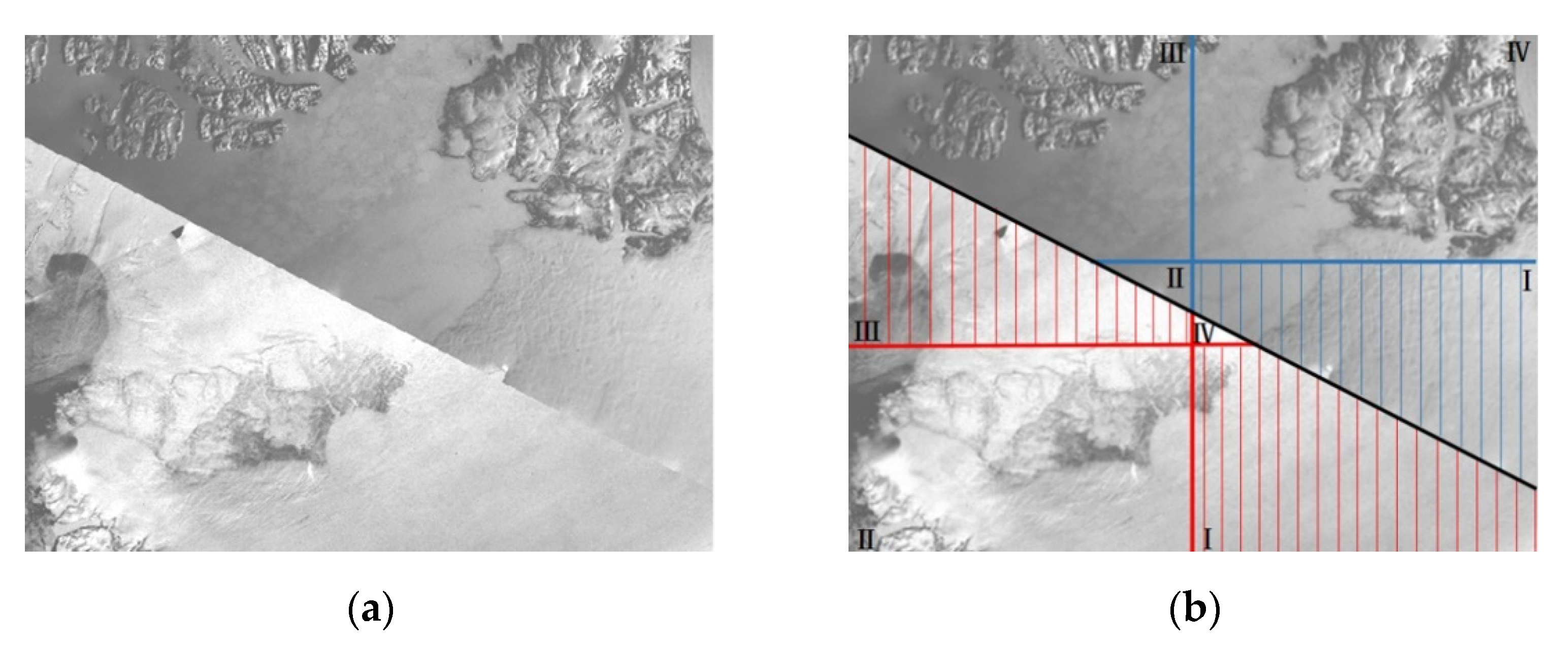 Remote Sensing | Free Full-Text | Study On Local To Global Radiometric ...